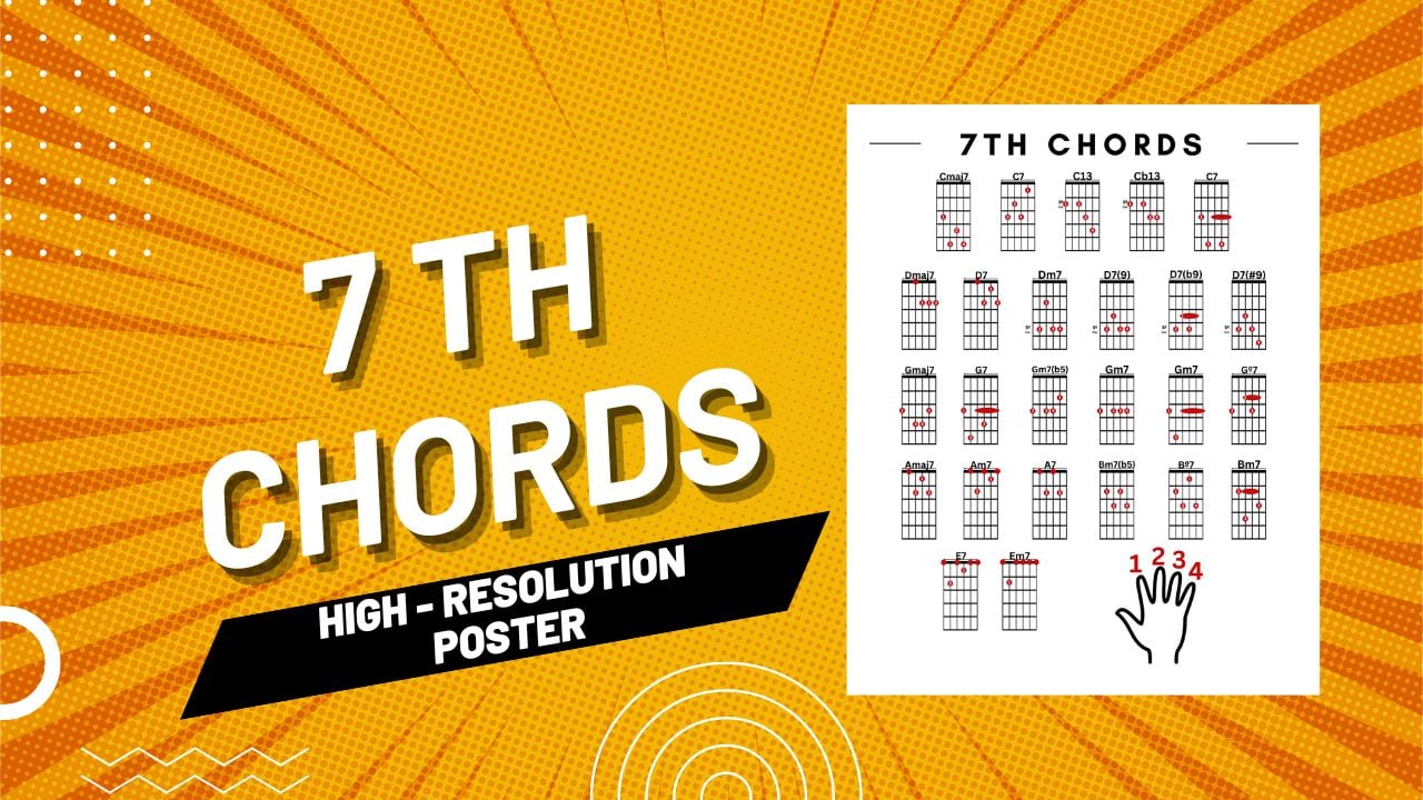 7th Chords Guitar Poster Ready For Printing