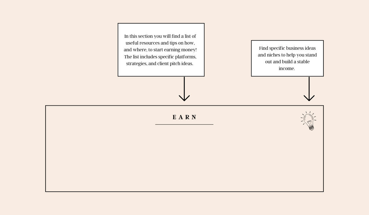 50 Online Side Hustles That Actually Work in 2026