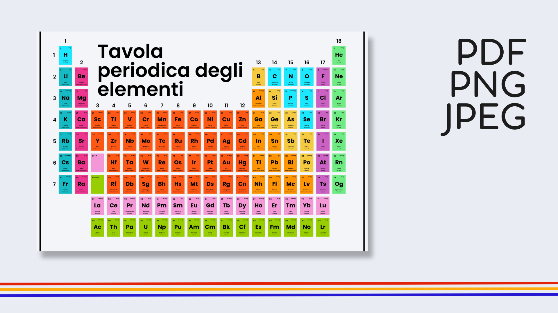 Italian Rainbow Periodic Table Poster