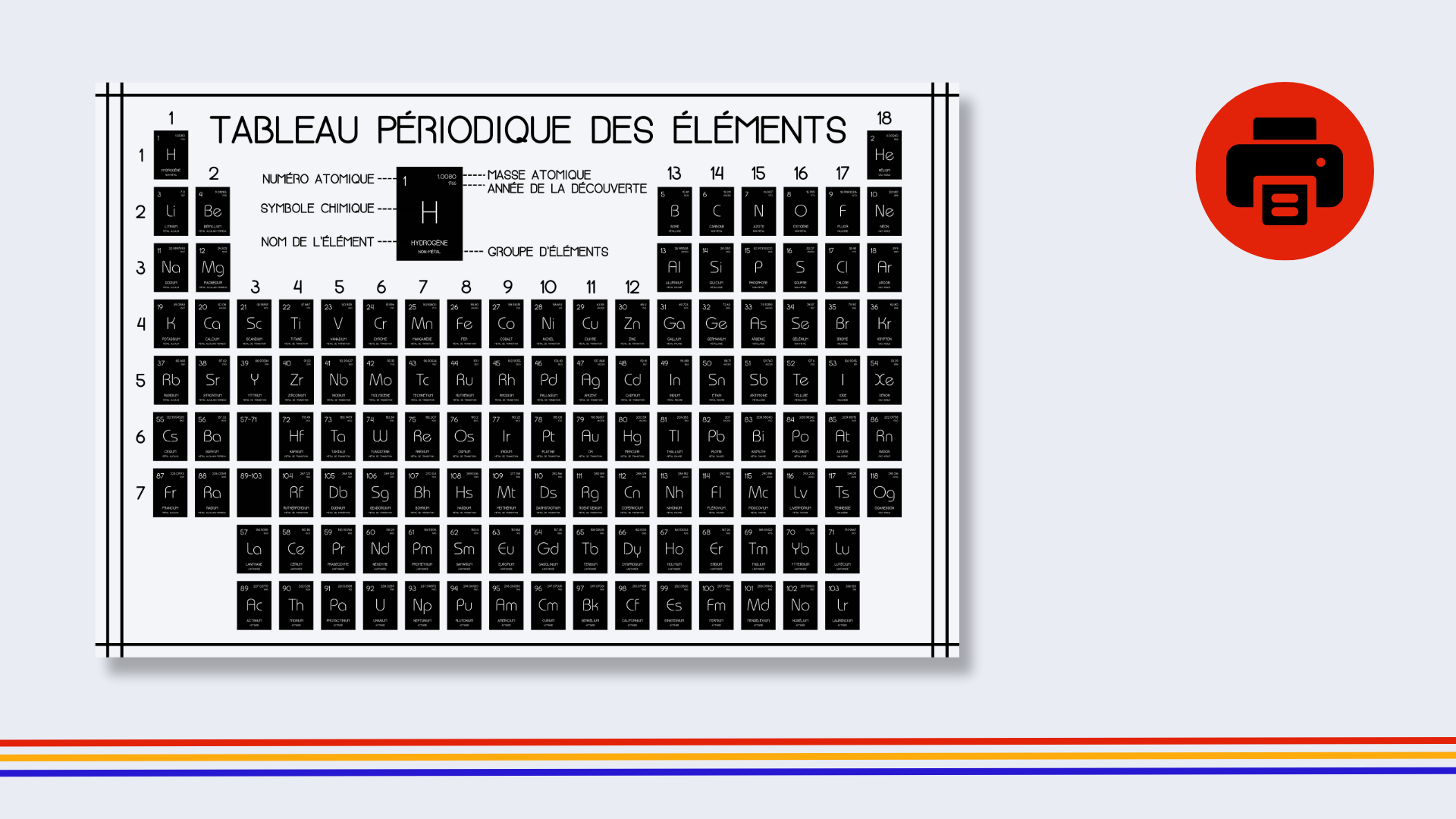 French Minimalist Periodic Table Poster