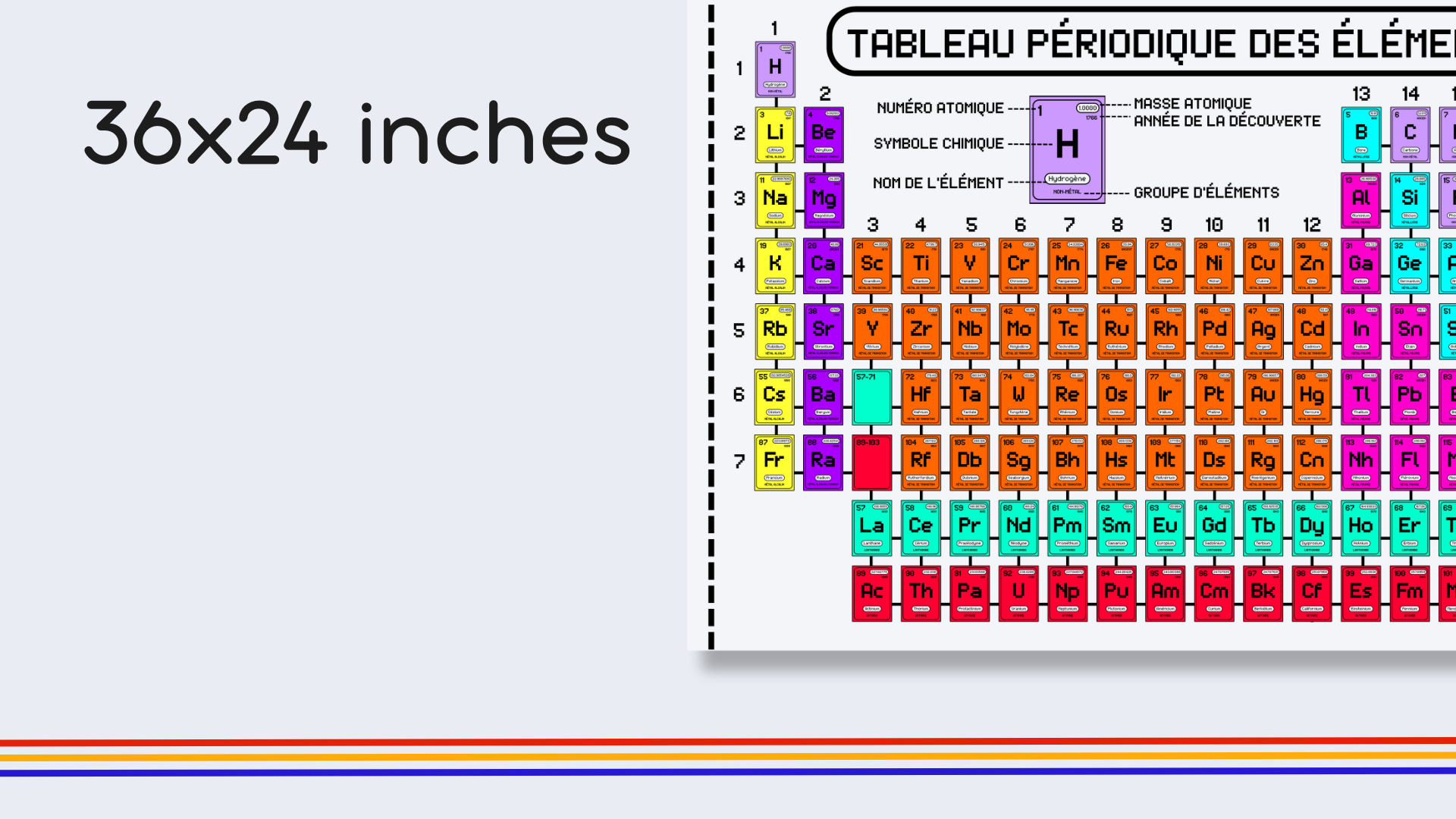 French Retro Gamer Periodic Table Poster