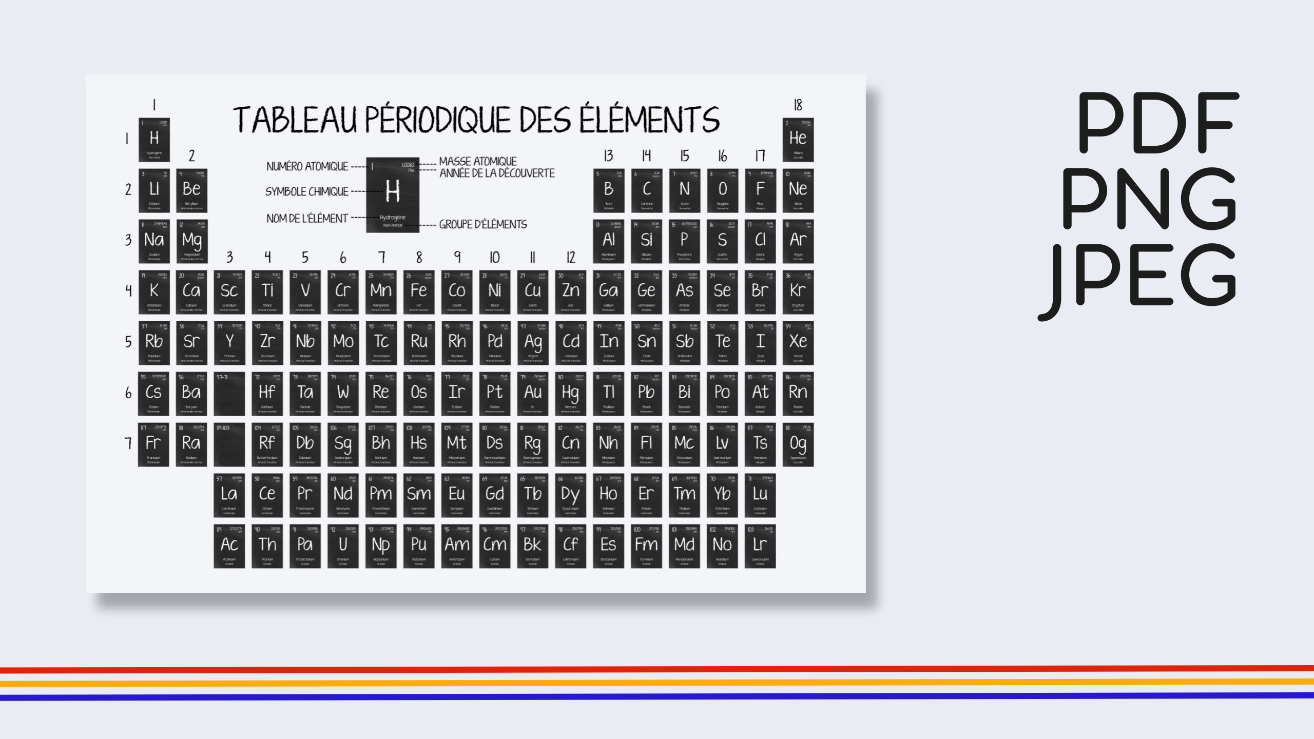 French Blackboard Periodic Table Poster