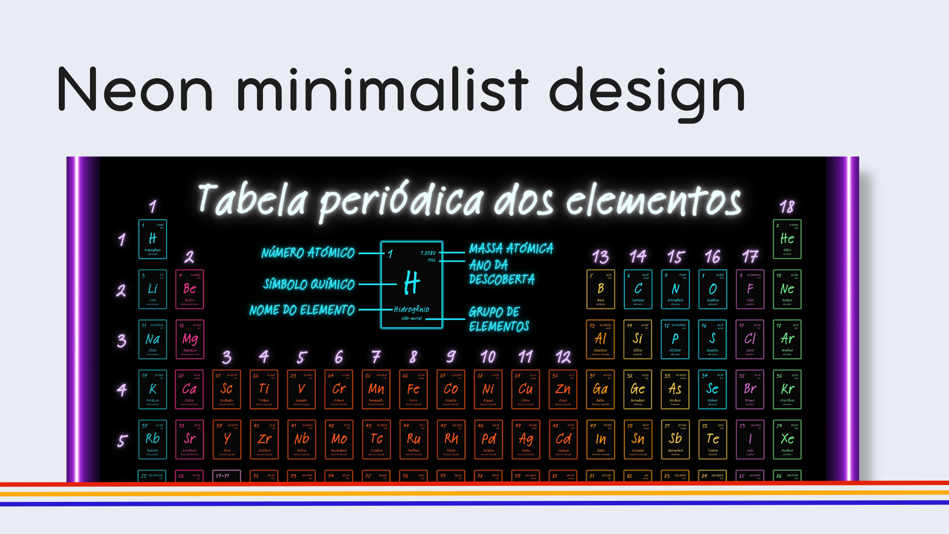 Portuguese Dark Mode Periodic Table Poster