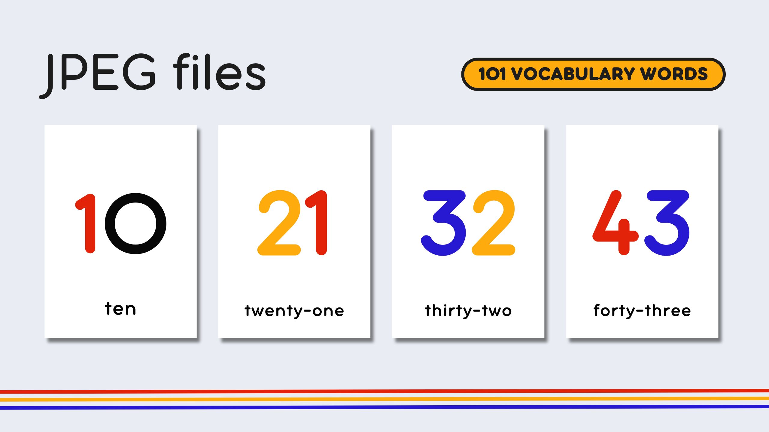 English Numbers 0-100 Flashcards