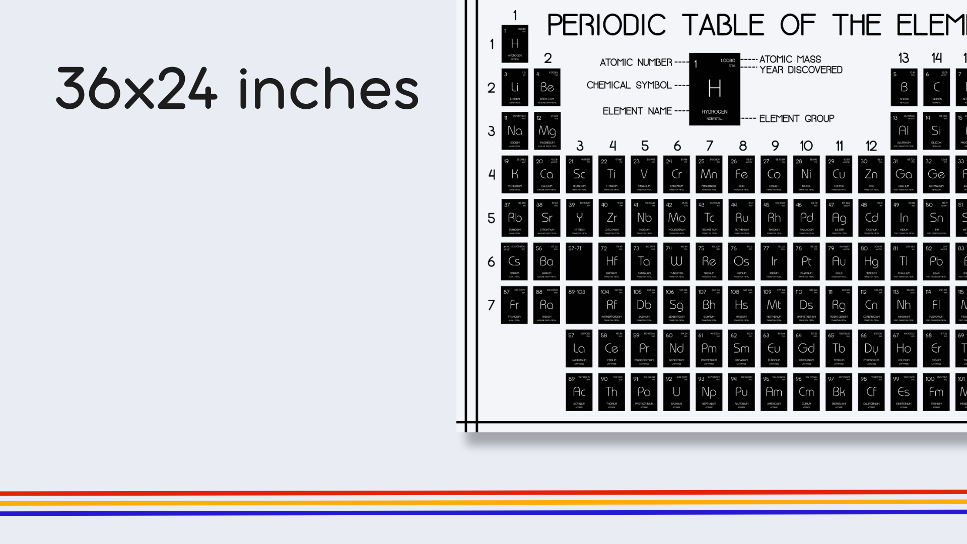 English Minimalist Periodic Table Poster