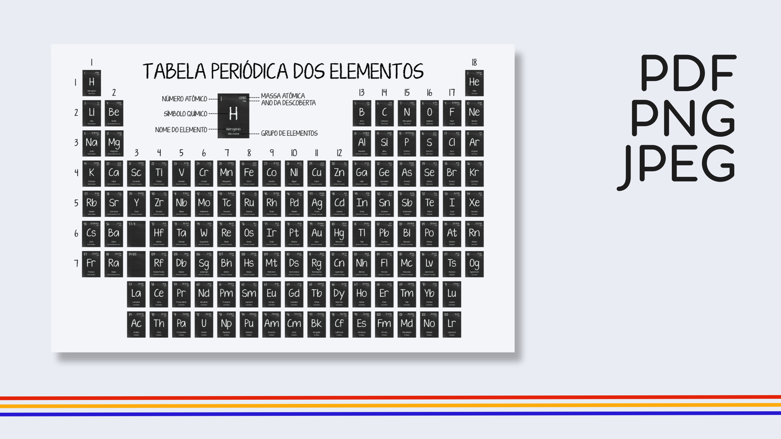 Portuguese Blackboard Periodic Table Poster