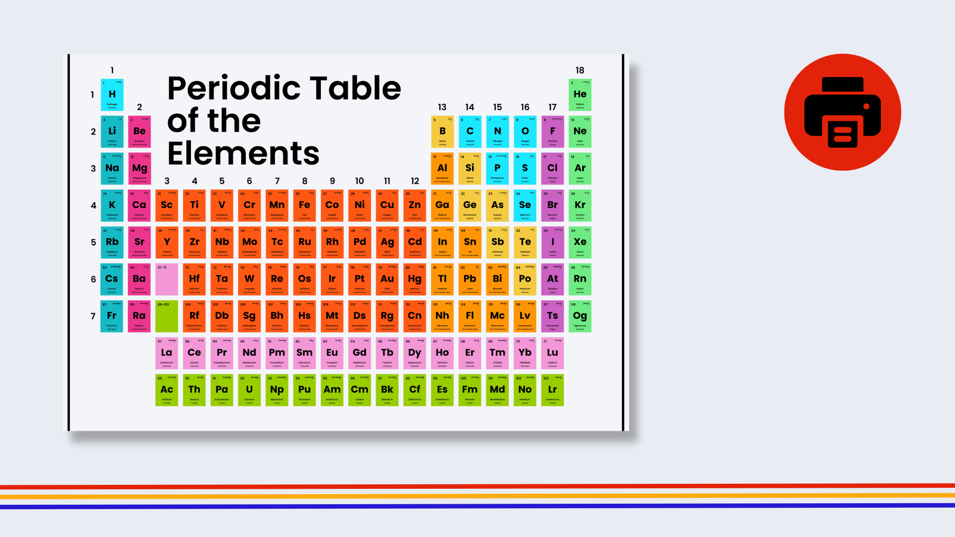 English Rainbow Periodic Table Poster
