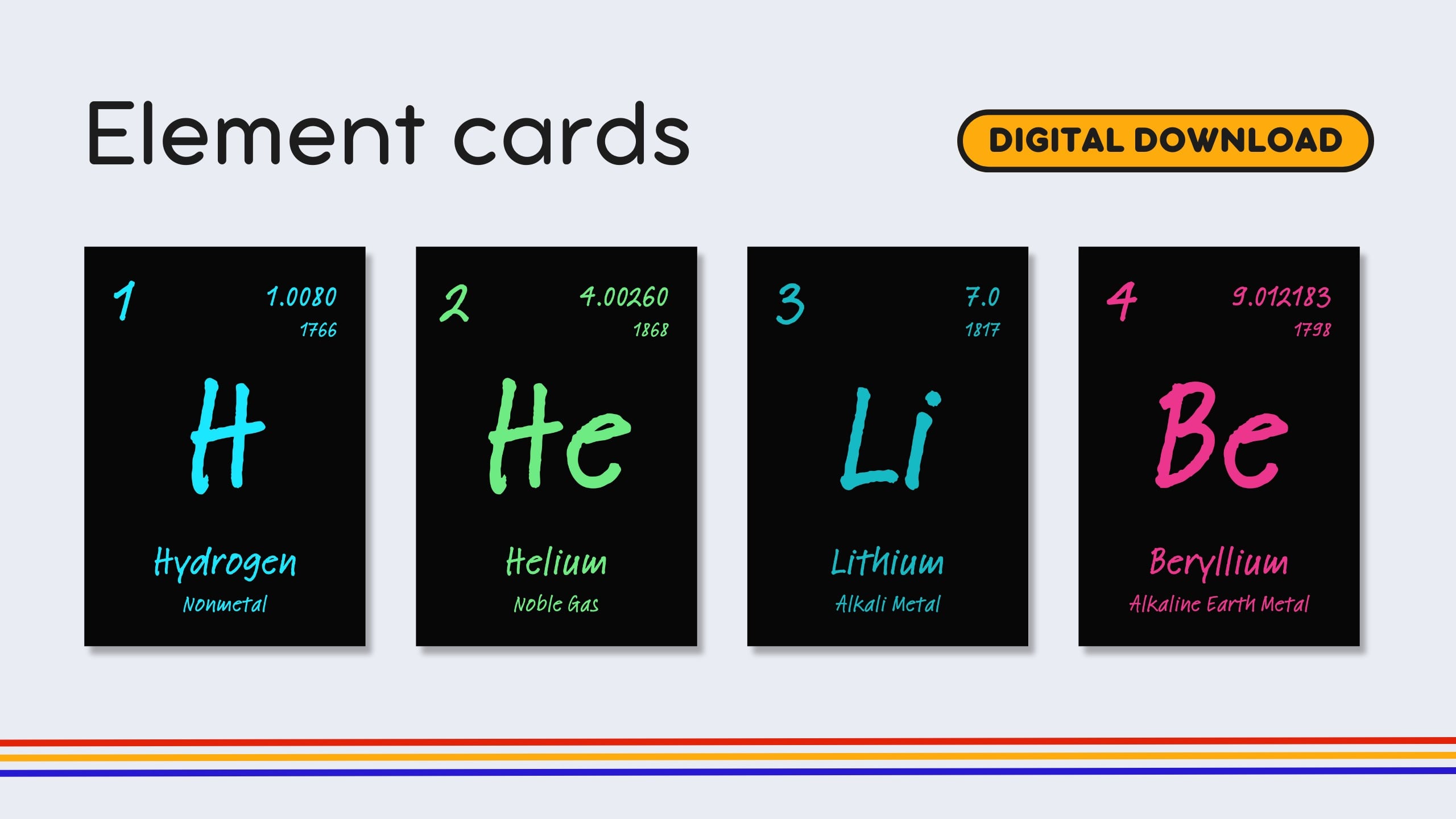 English Dark Mode Periodic Table Flashcards