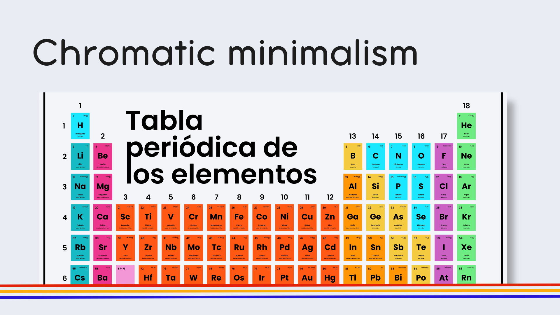 Spanish Rainbow Periodic Table Poster