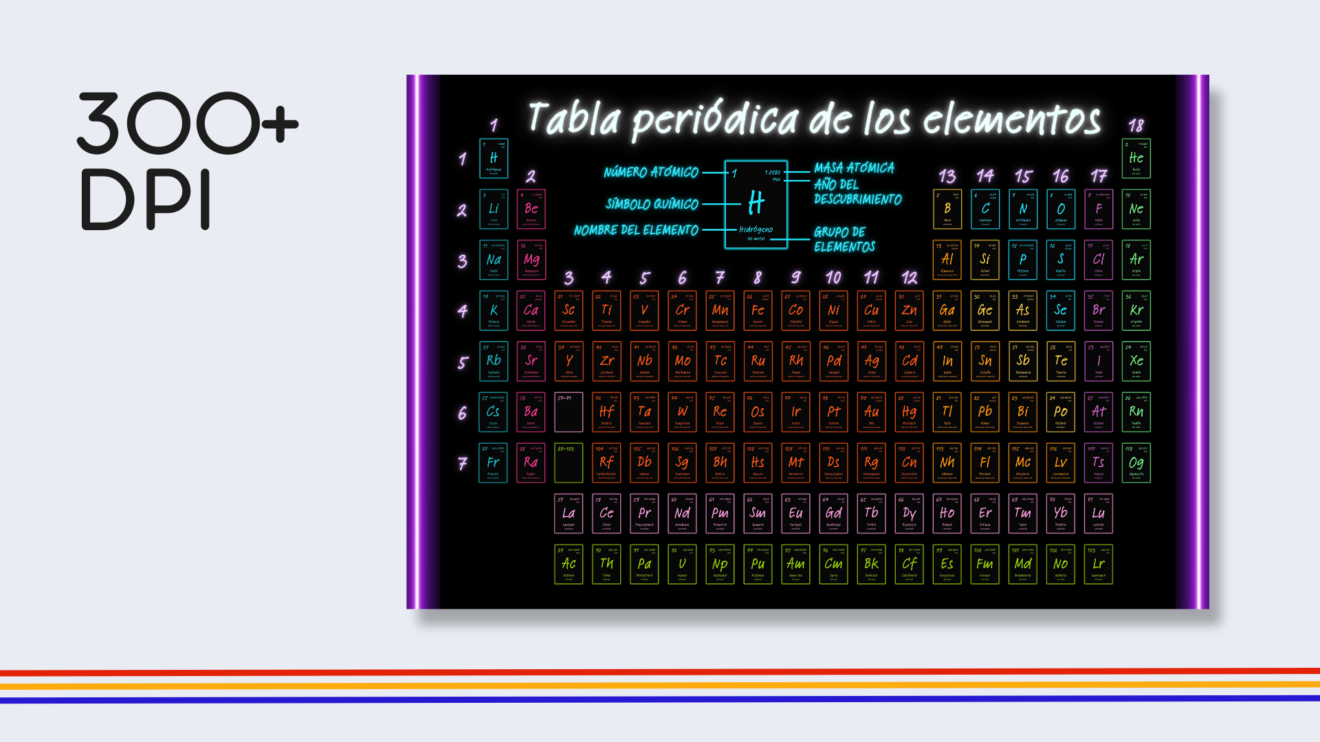 Spanish Dark Mode Periodic Table Poster