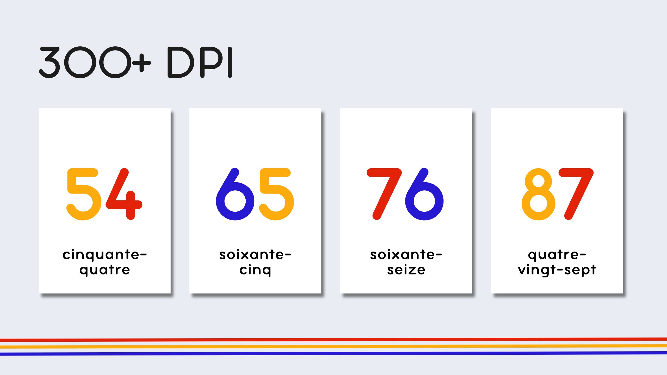 French Numbers 0-100 Flashcards