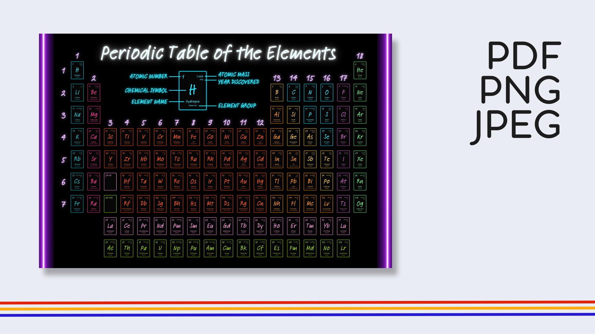 English Dark Mode Periodic Table Poster