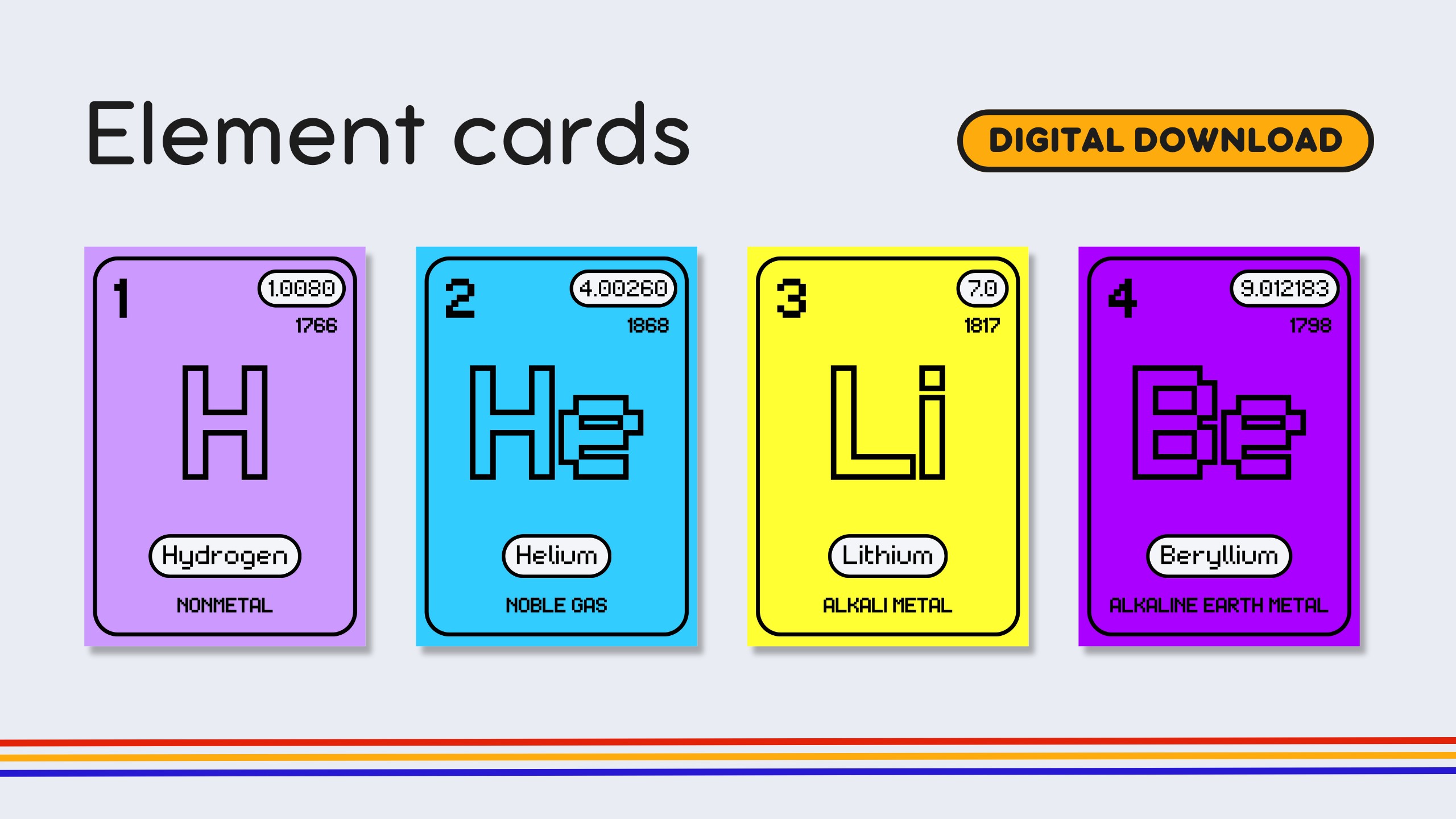English Retro Gamer Periodic Table Flashcards