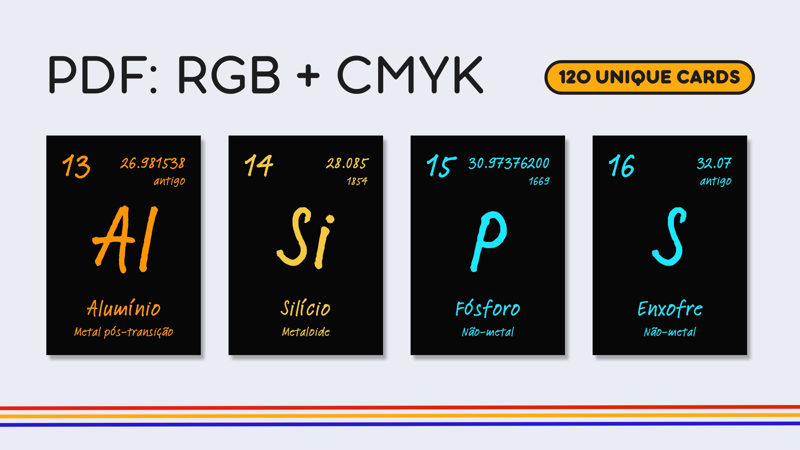 Portuguese Dark Mode Periodic Table Flashcards