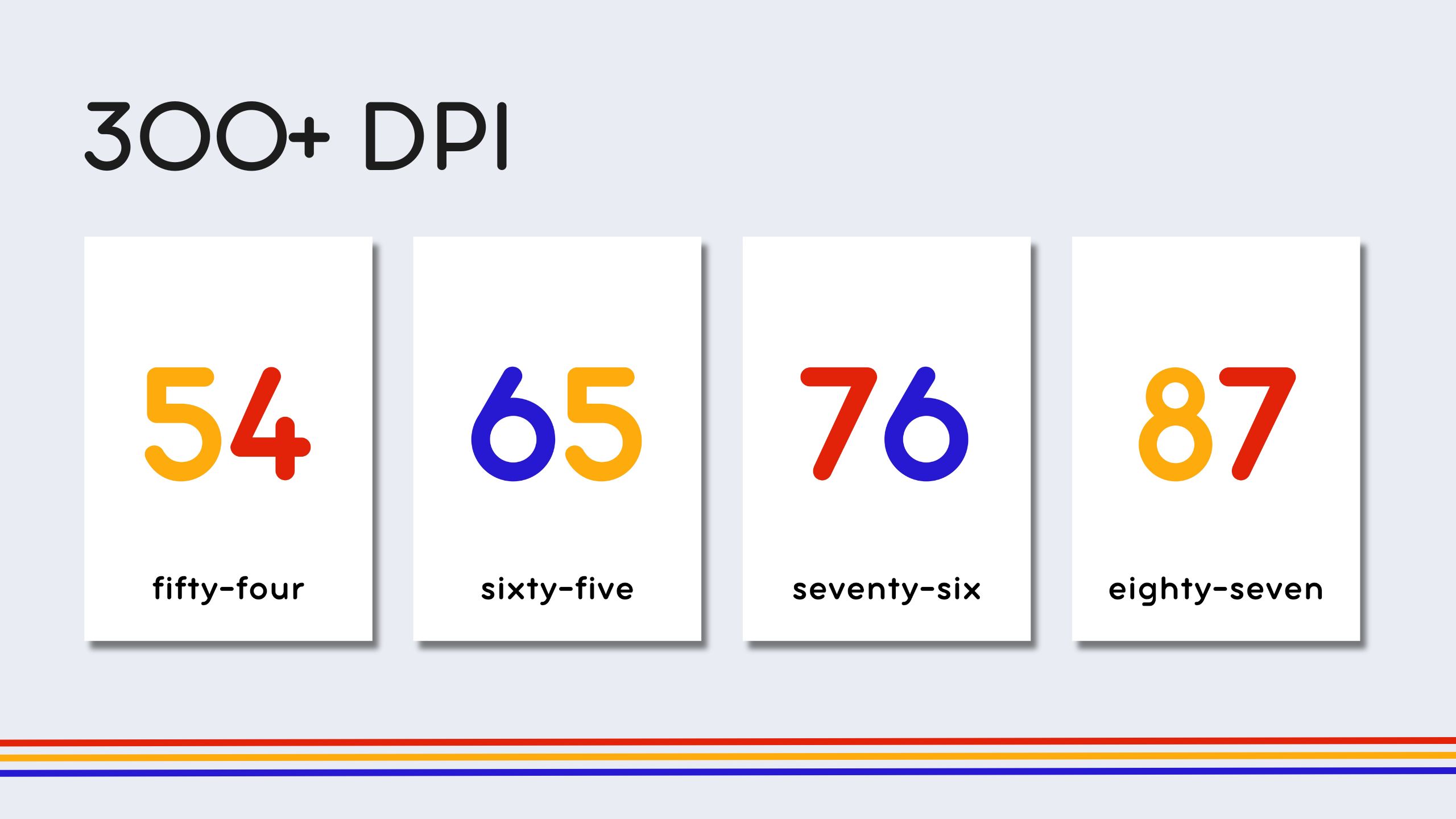English Numbers 0-100 Flashcards