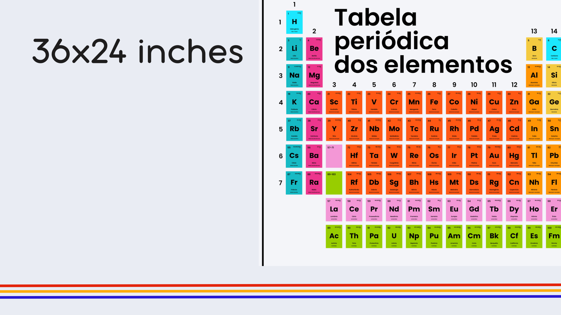 Portuguese Rainbow Periodic Table Poster