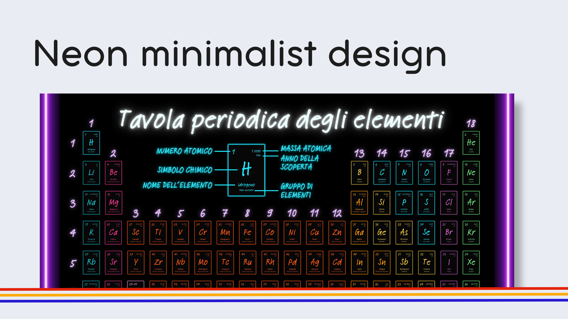 Italian Dark Mode Periodic Table Poster