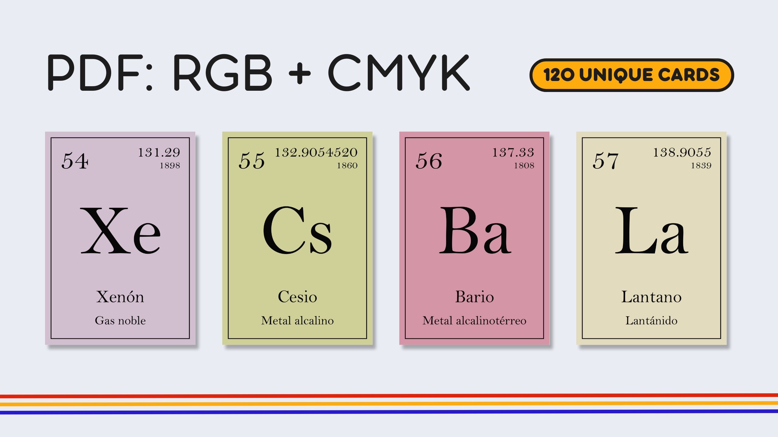 Spanish Old Timey Periodic Table Flashcards