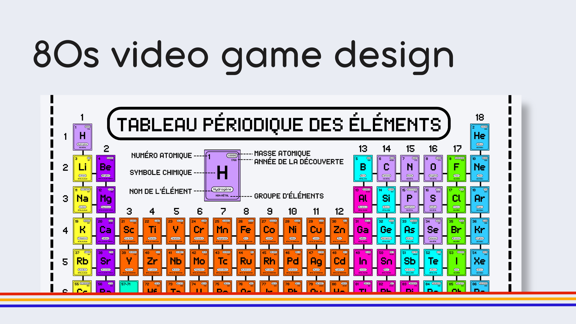 French Retro Gamer Periodic Table Poster