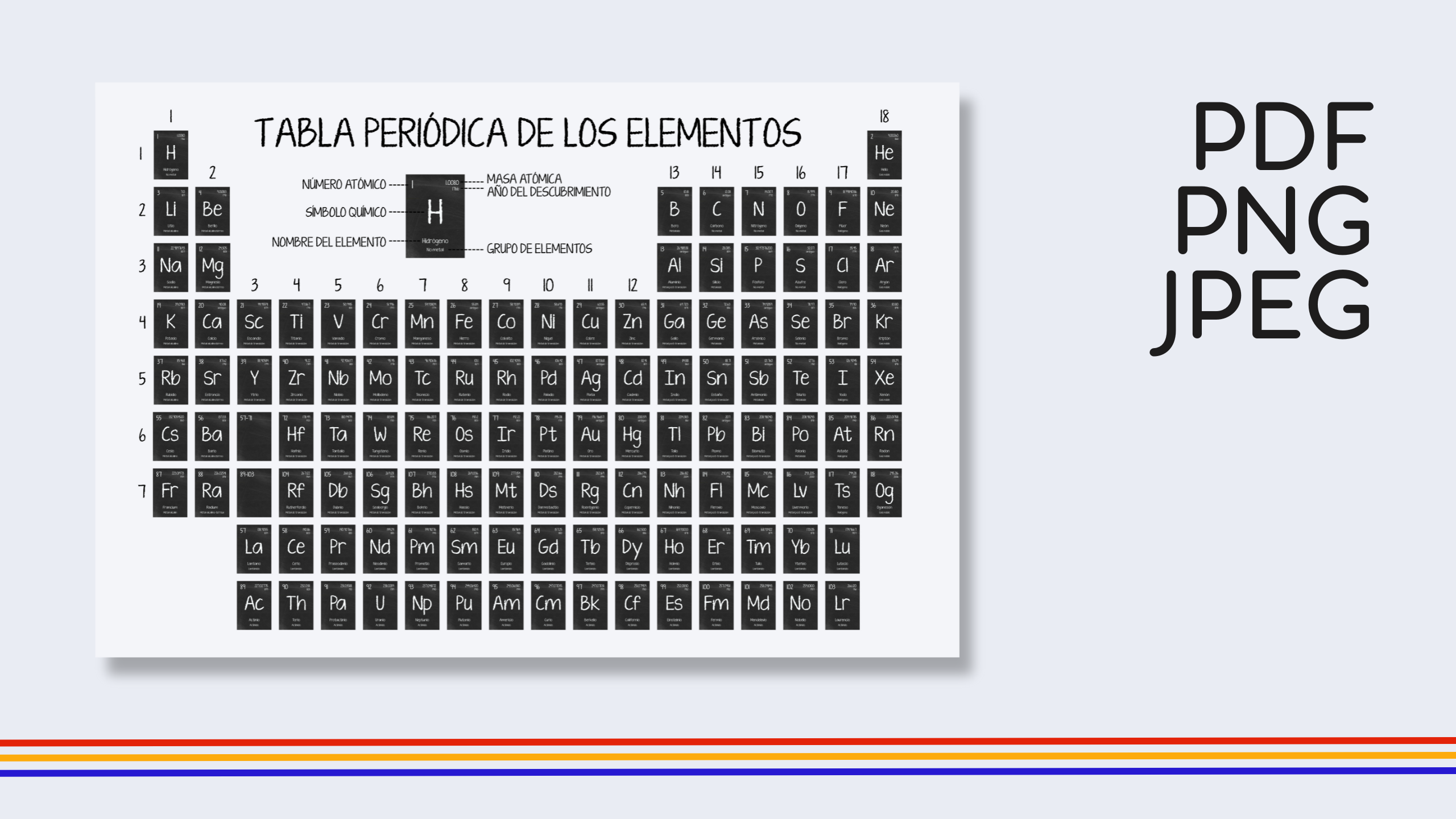 Spanish Blackboard Periodic Table Poster