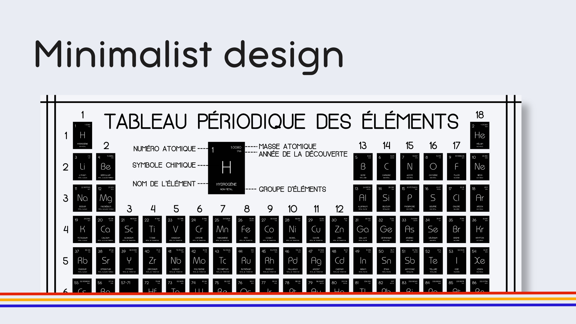 French Minimalist Periodic Table Poster
