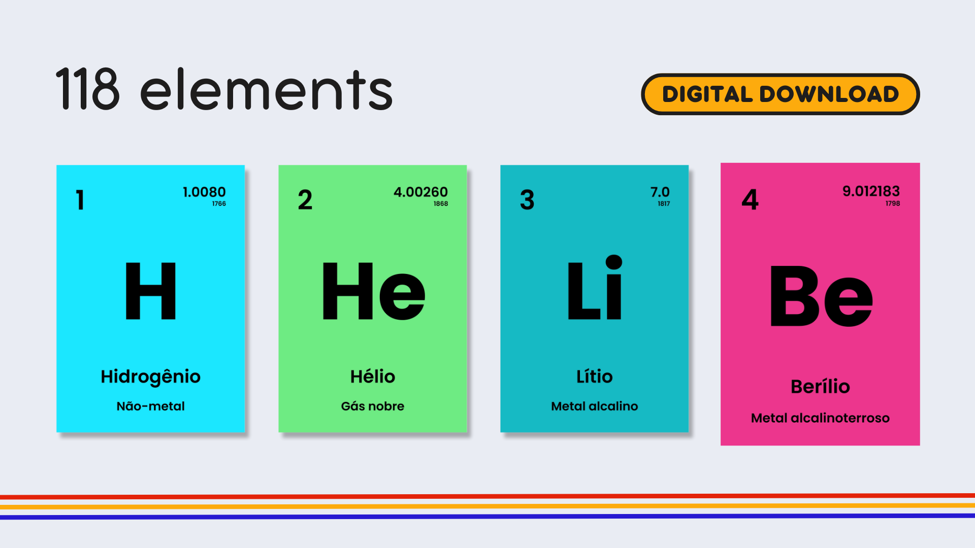Portuguese Rainbow Periodic Table Poster