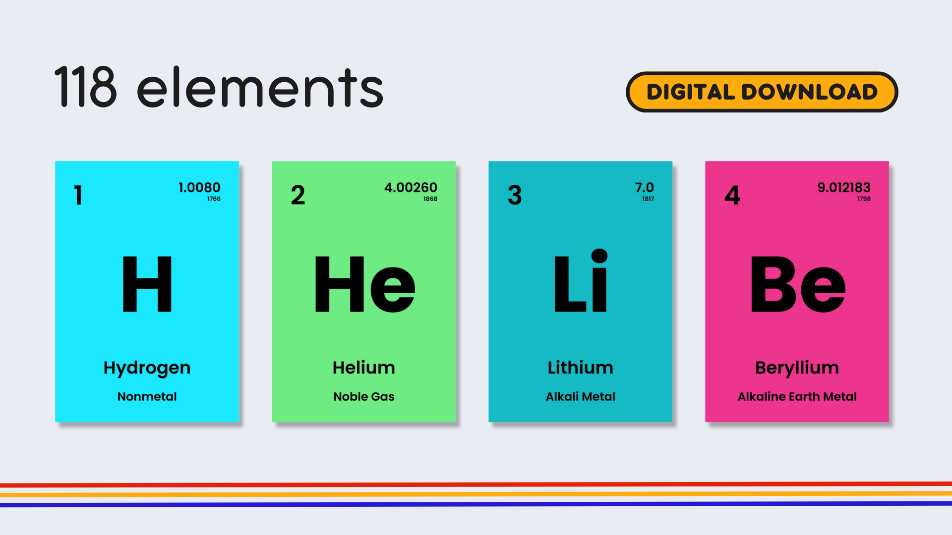English Rainbow Periodic Table Poster
