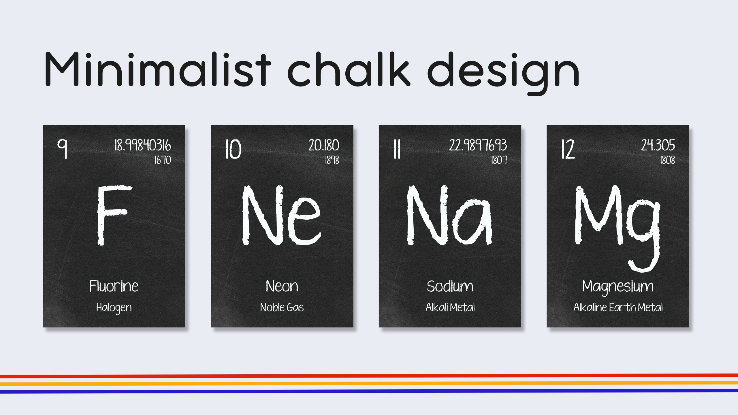 English Blackboard Periodic Table Flashcards