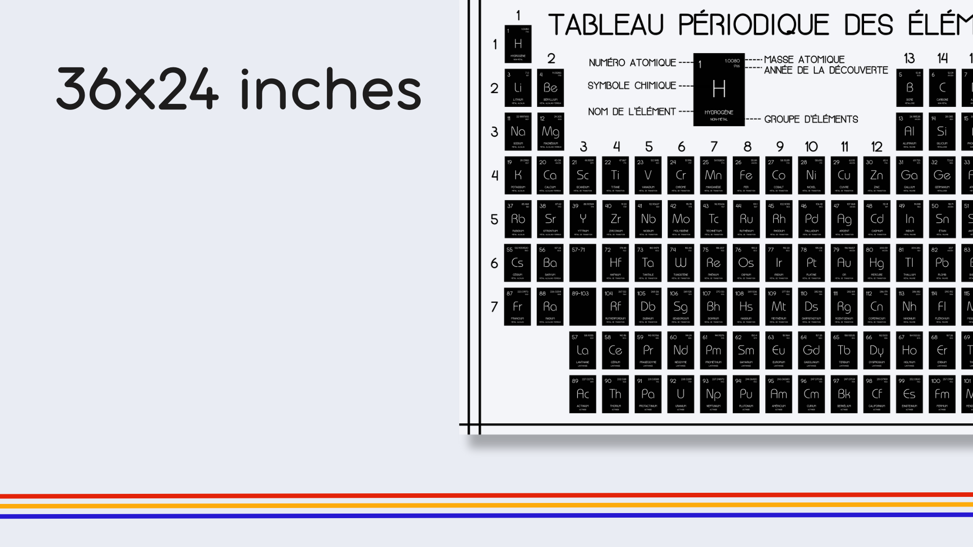 French Minimalist Periodic Table Poster