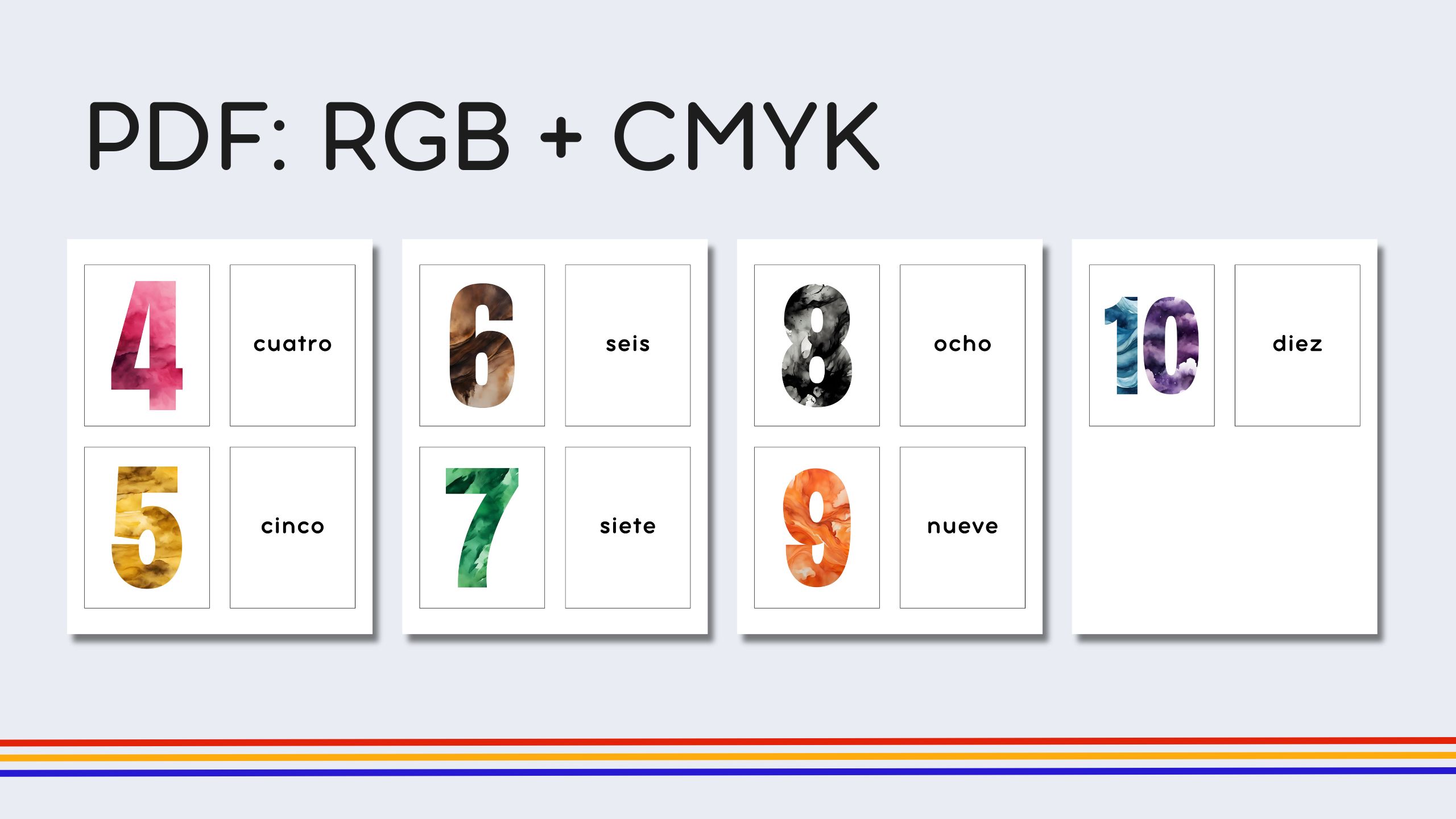 Spanish Numbers 0-10 Flashcards