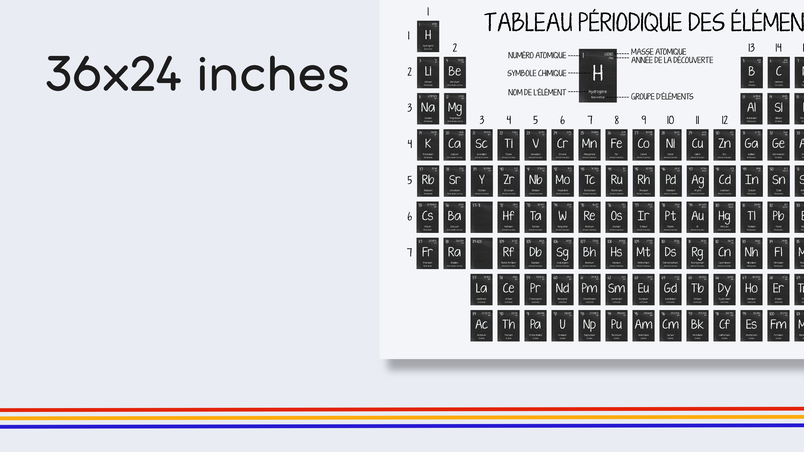 French Blackboard Periodic Table Poster