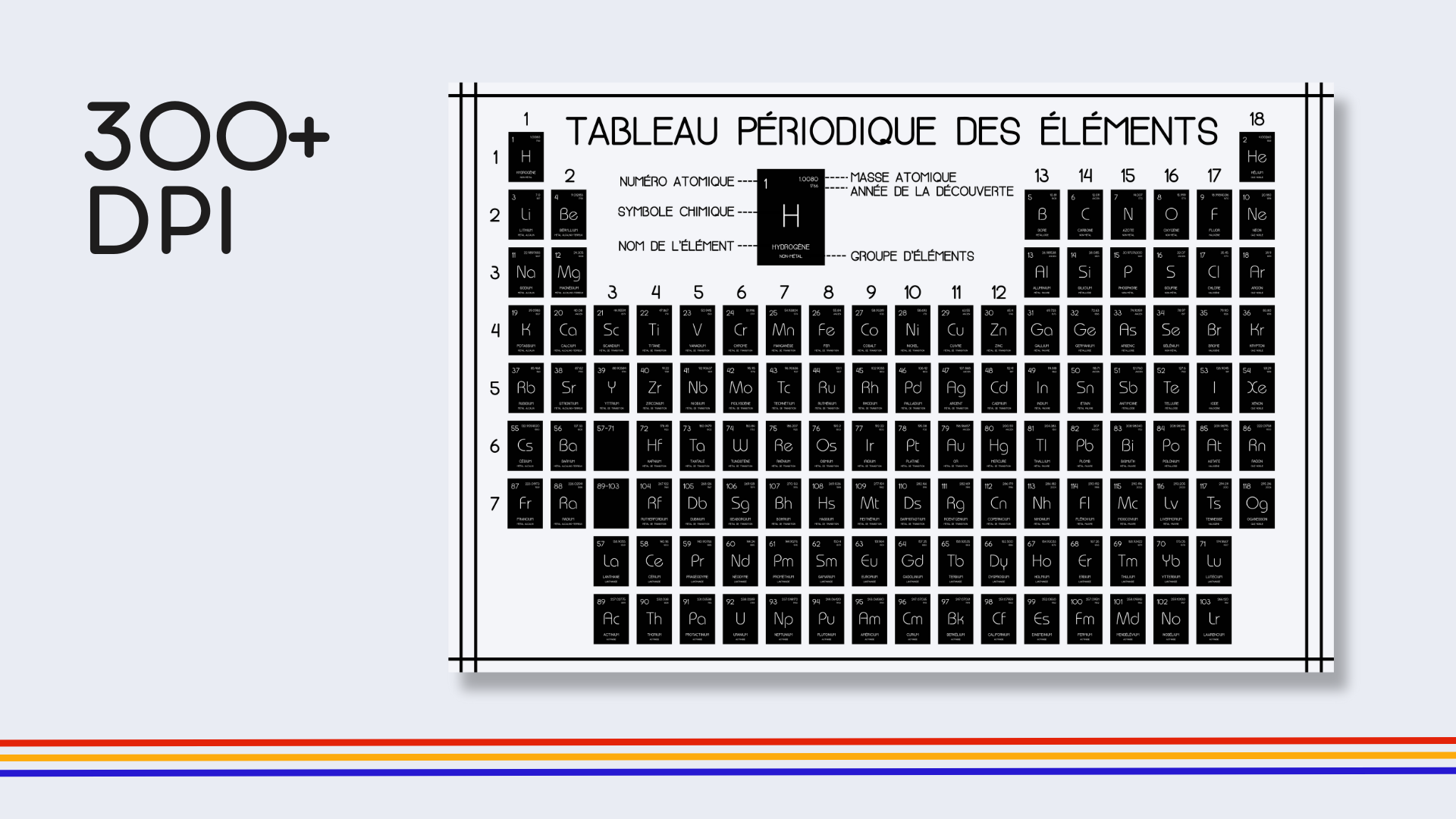 French Minimalist Periodic Table Poster