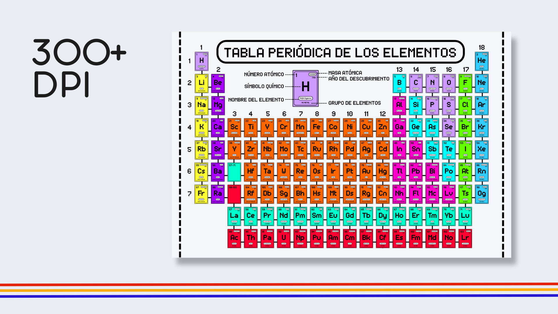 Spanish Retro Gamer Periodic Table Poster
