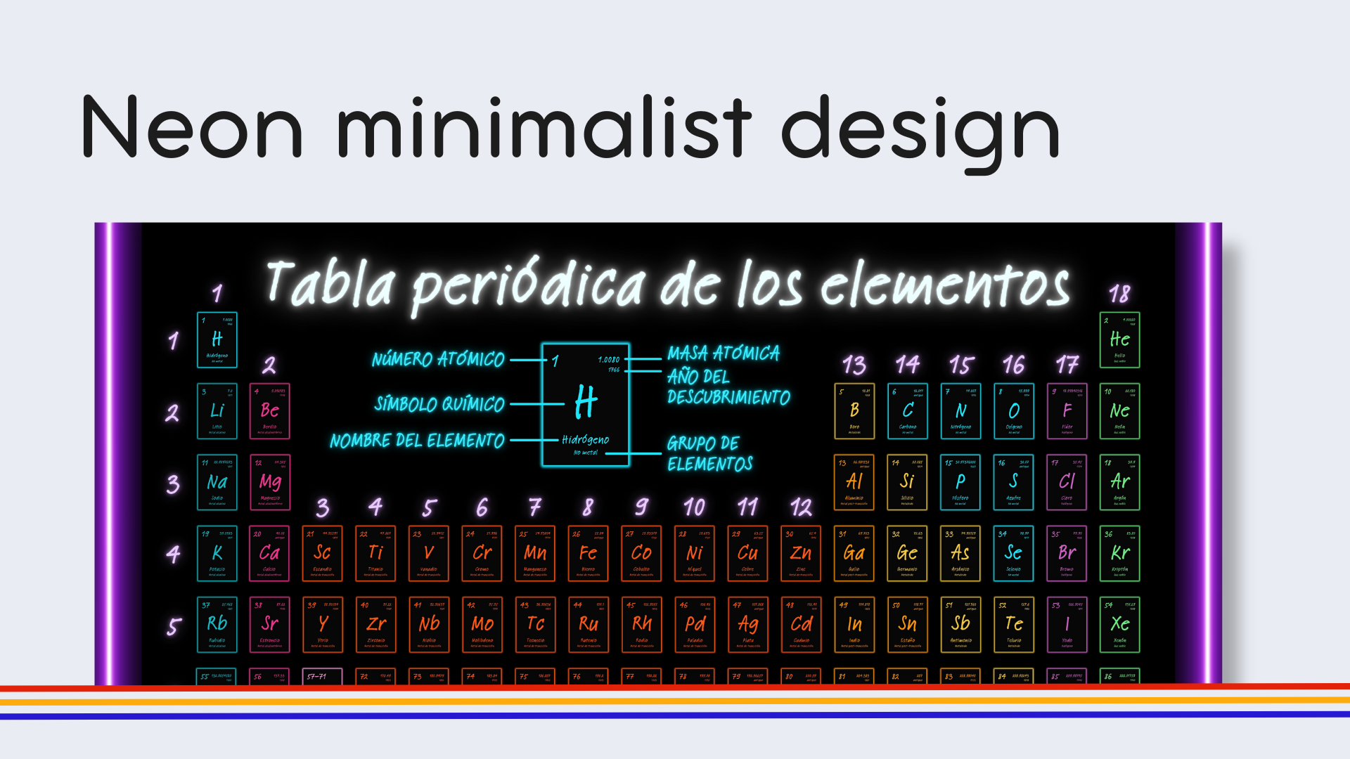 Spanish Dark Mode Periodic Table Poster