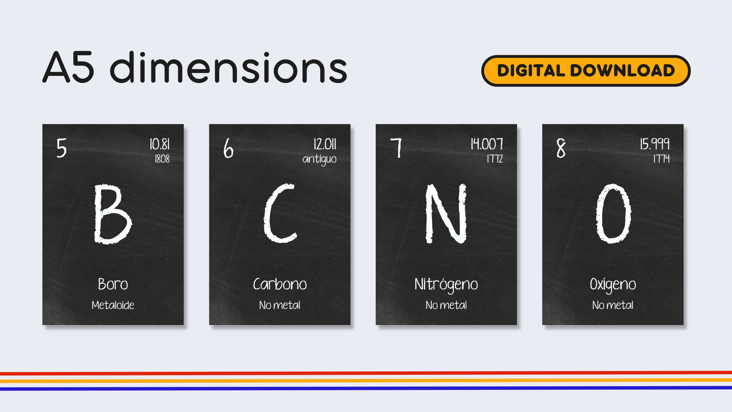 Spanish Blackboard Periodic Table Flashcards