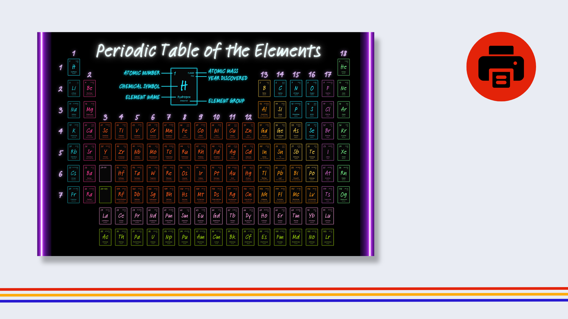 English Dark Mode Periodic Table Poster
