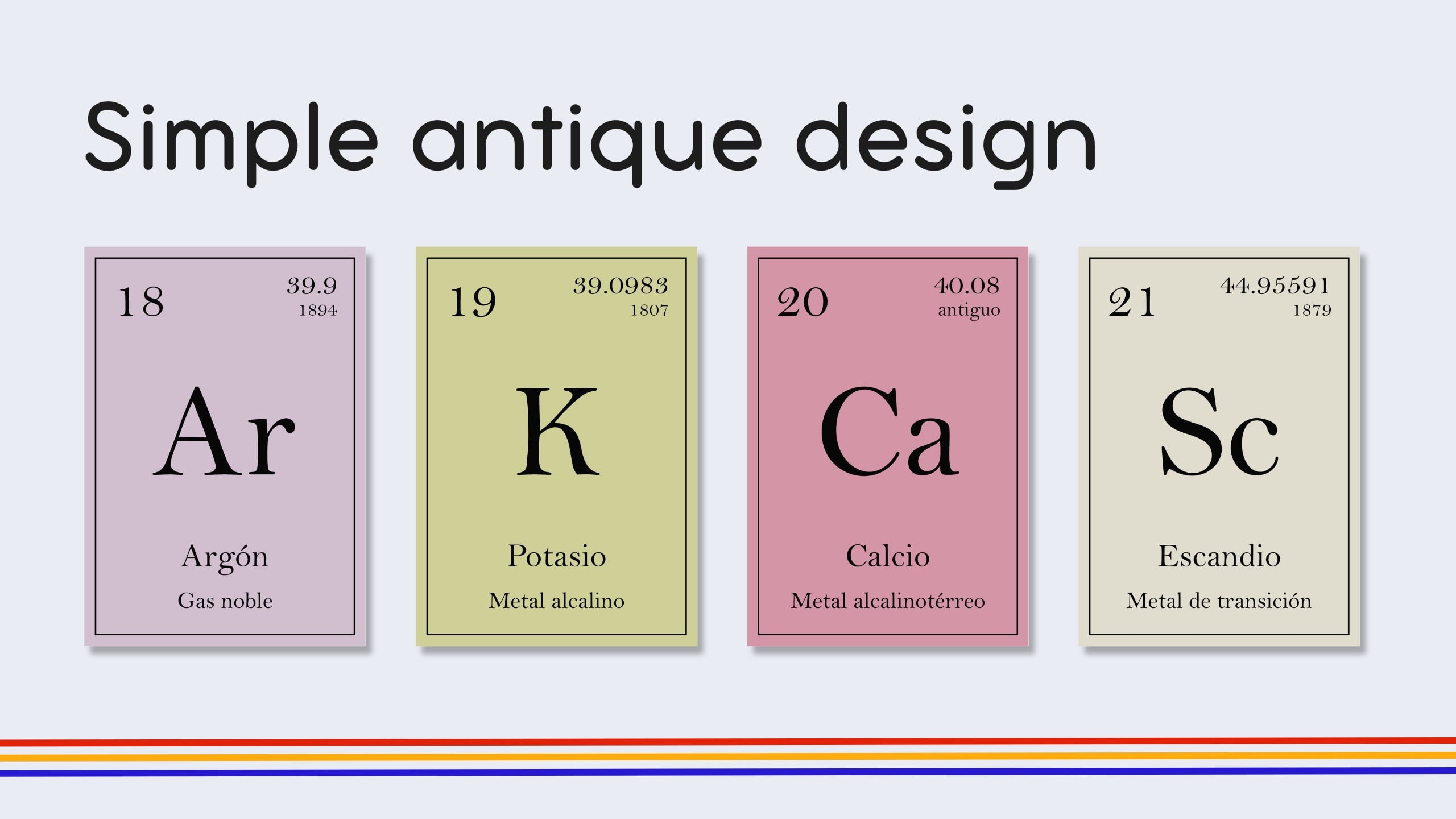 Spanish Old Timey Periodic Table Flashcards