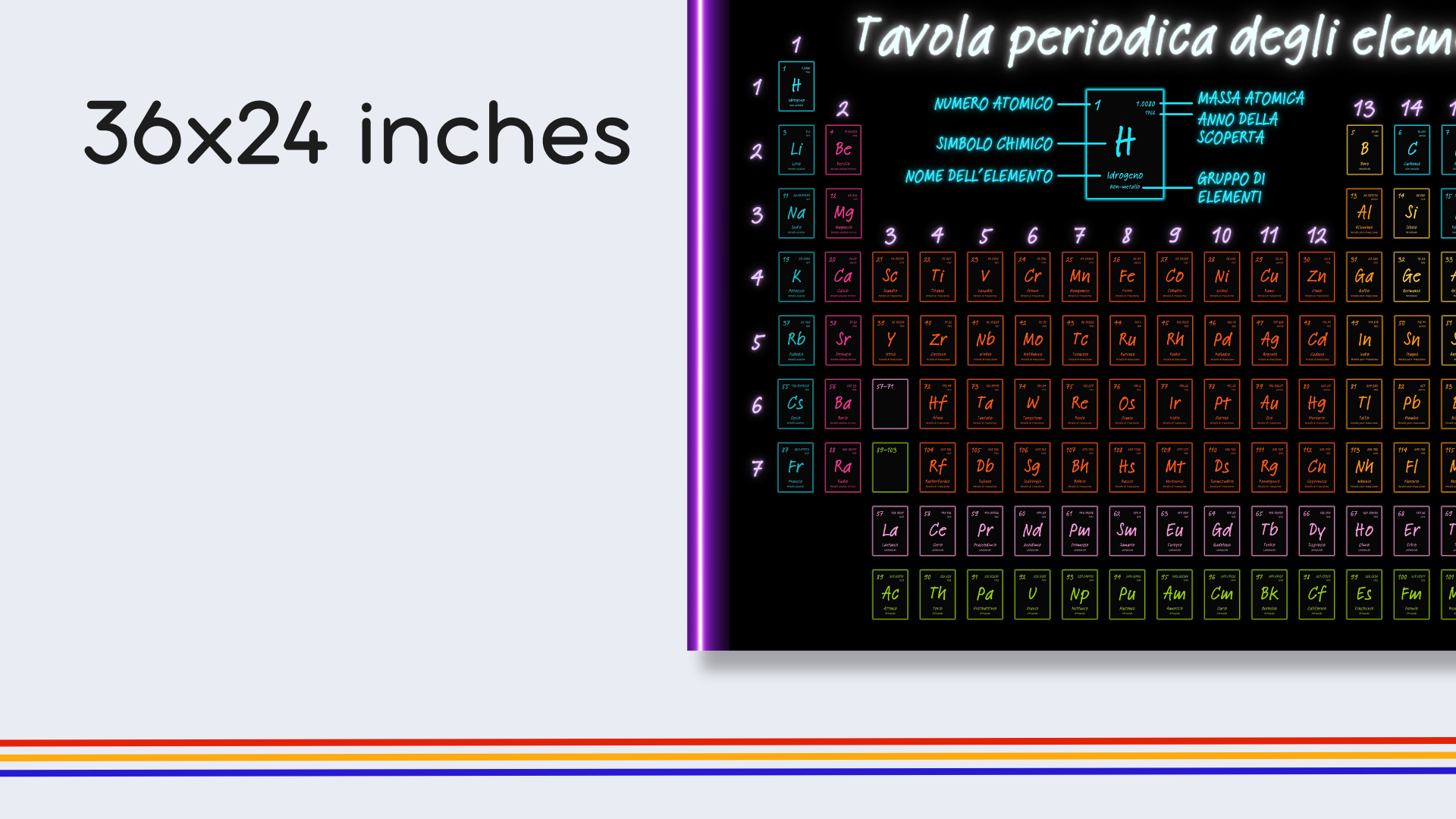 Italian Dark Mode Periodic Table Poster