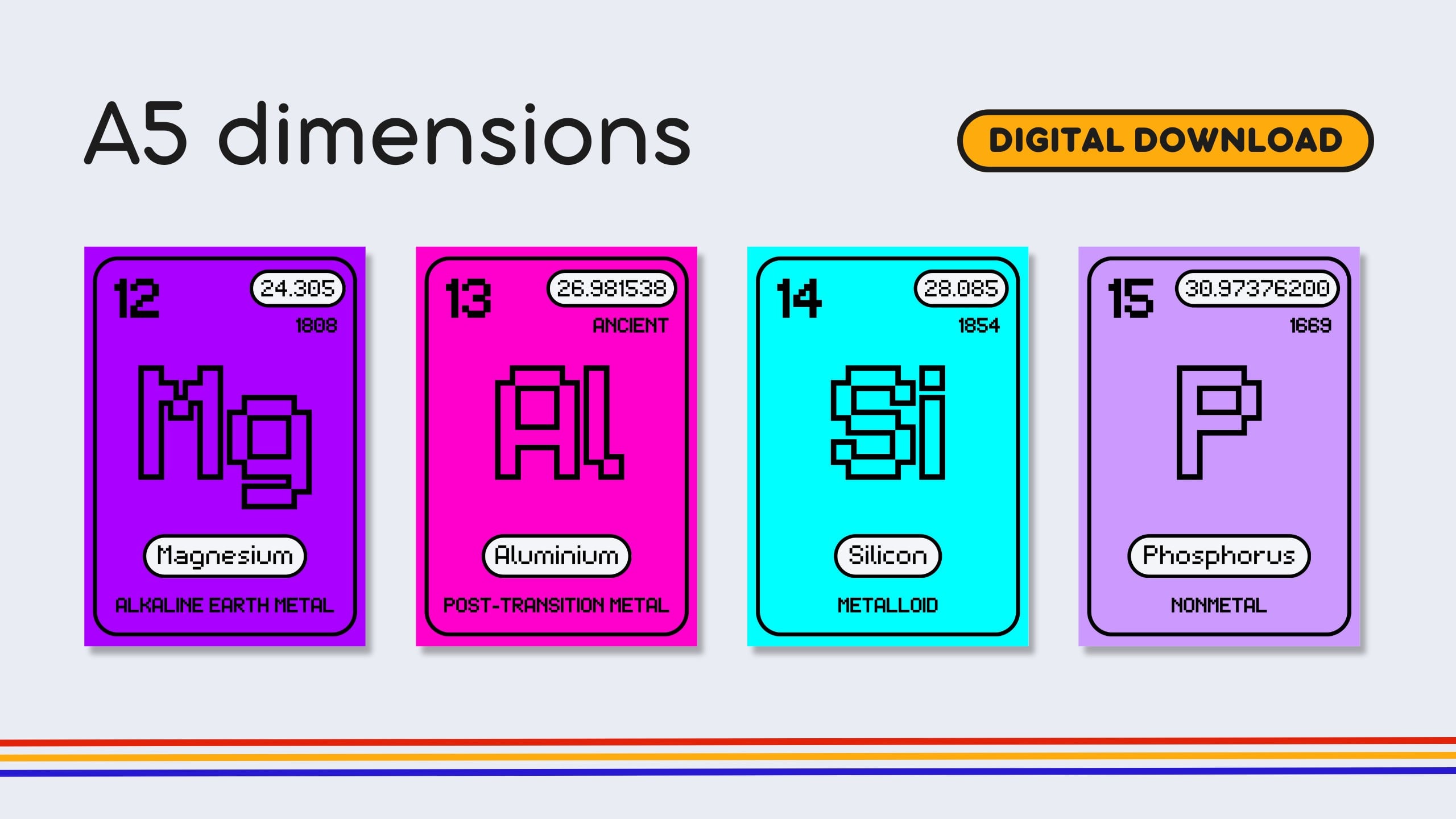 English Retro Gamer Periodic Table Flashcards
