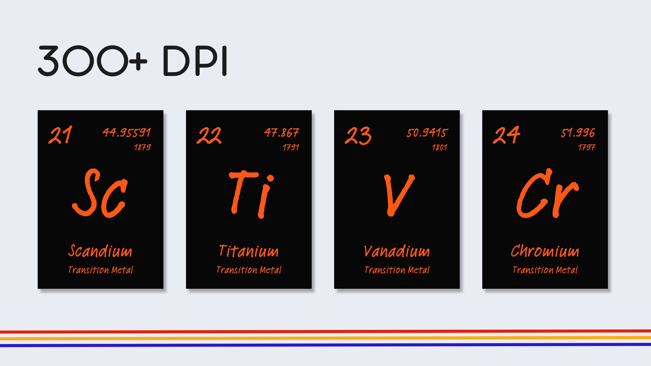 English Dark Mode Periodic Table Flashcards