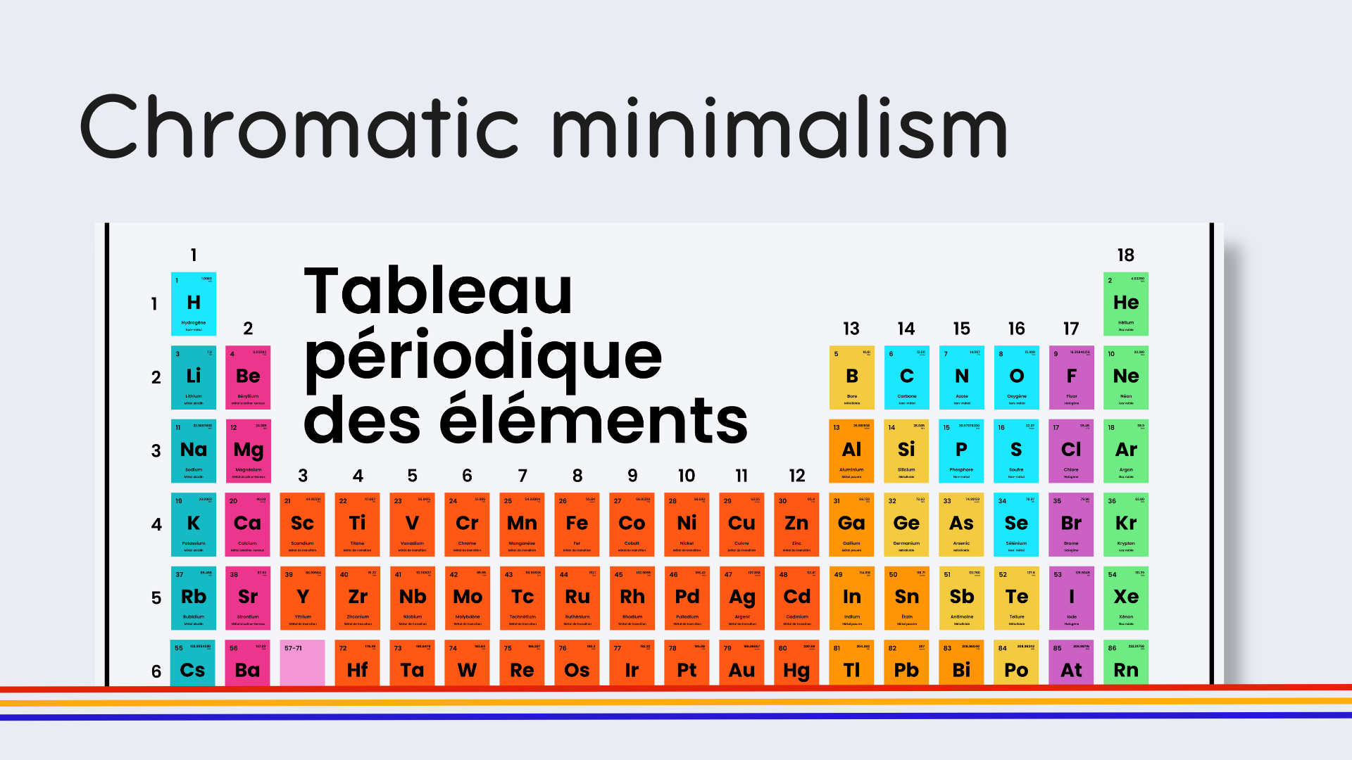French Rainbow Periodic Table Poster