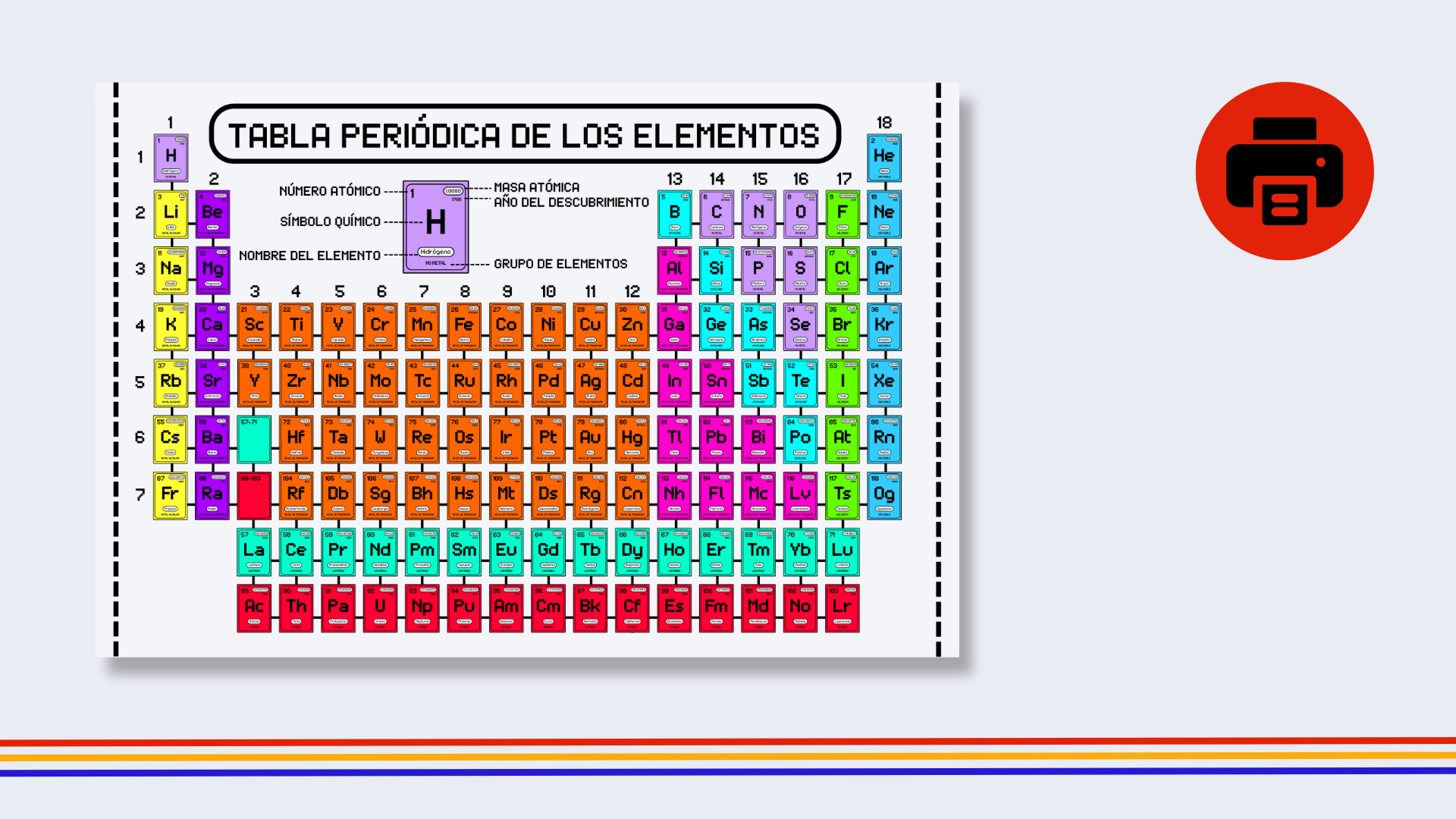 Spanish Retro Gamer Periodic Table Poster