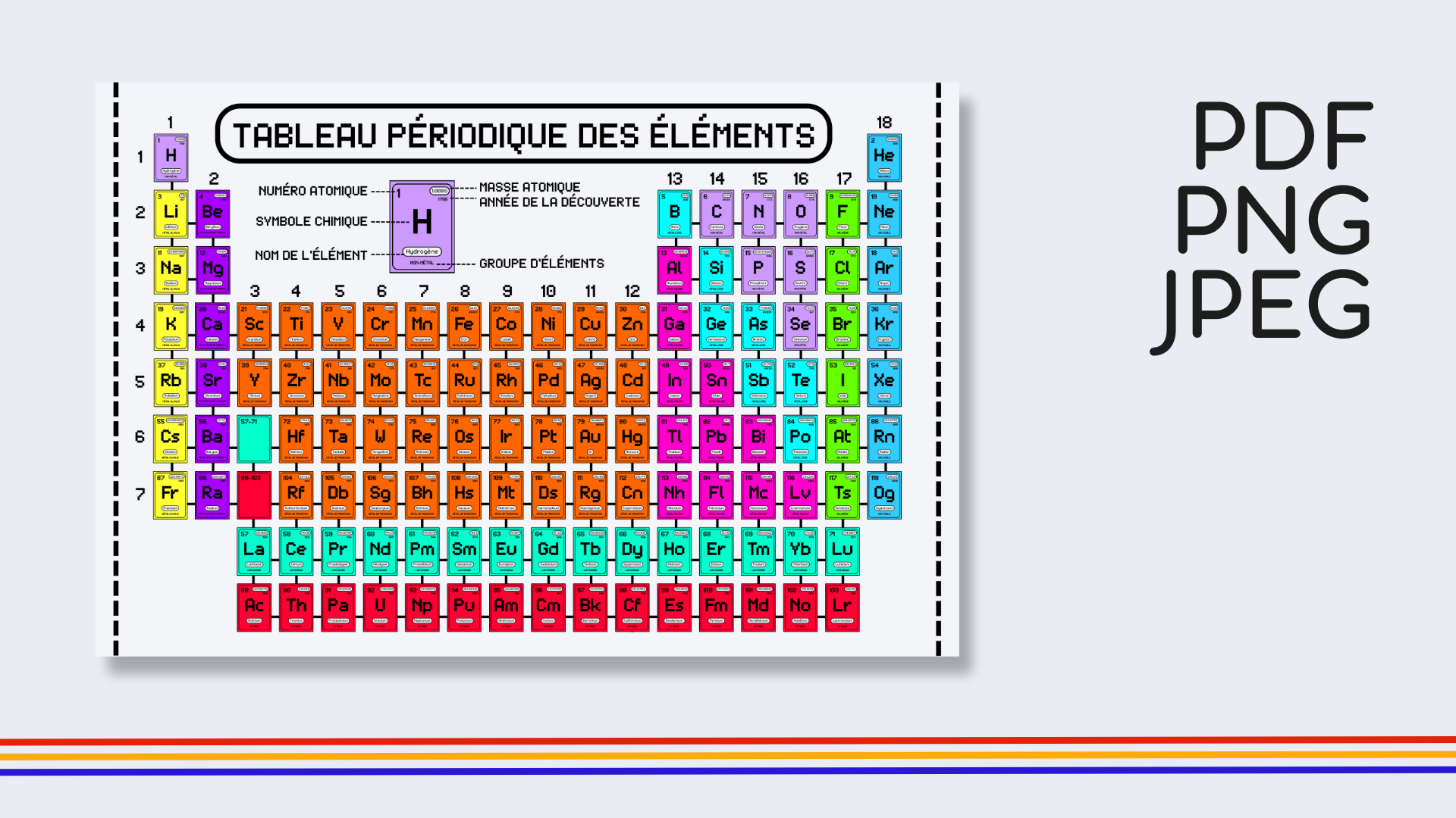 French Retro Gamer Periodic Table Poster