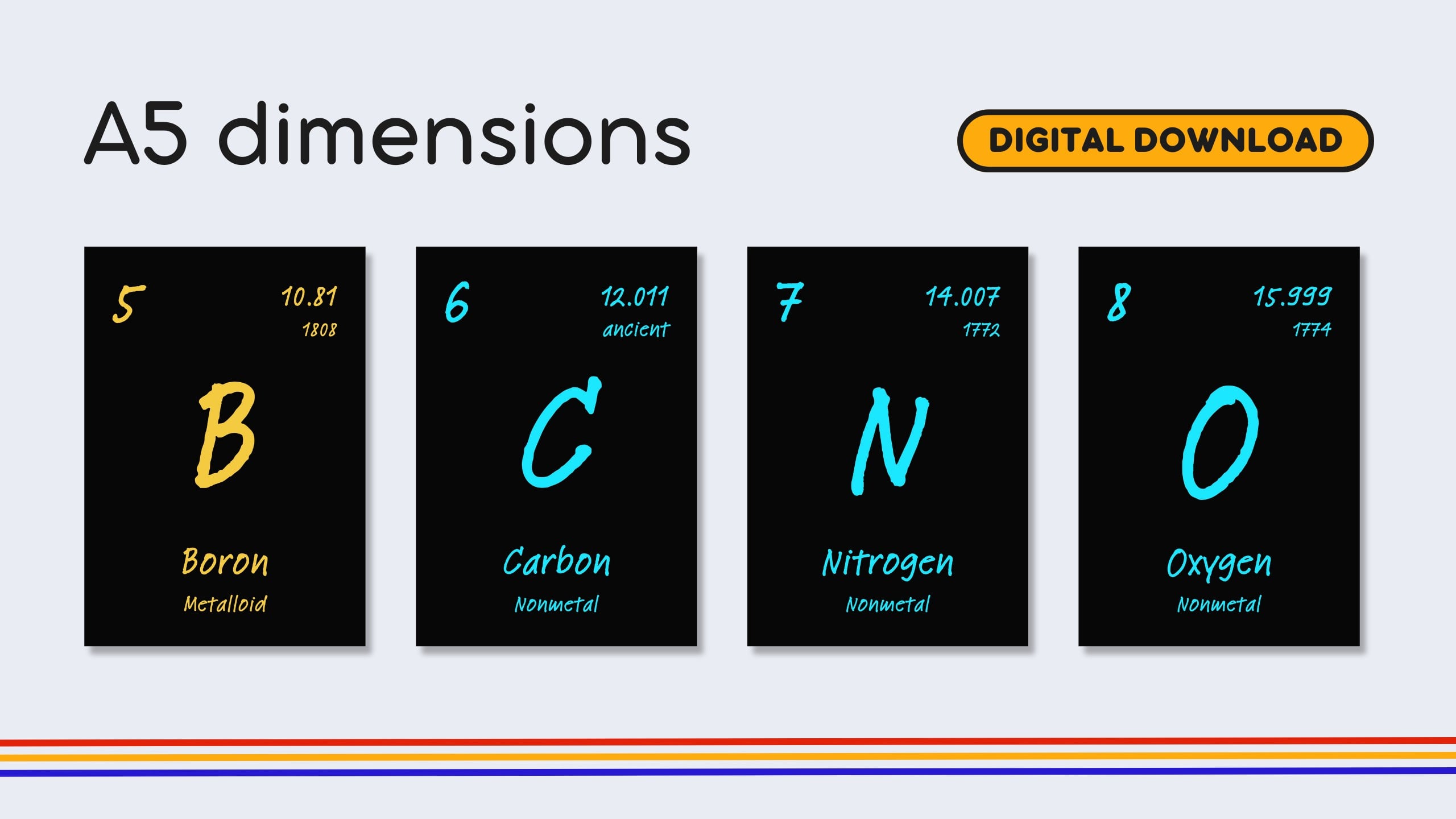 English Dark Mode Periodic Table Flashcards