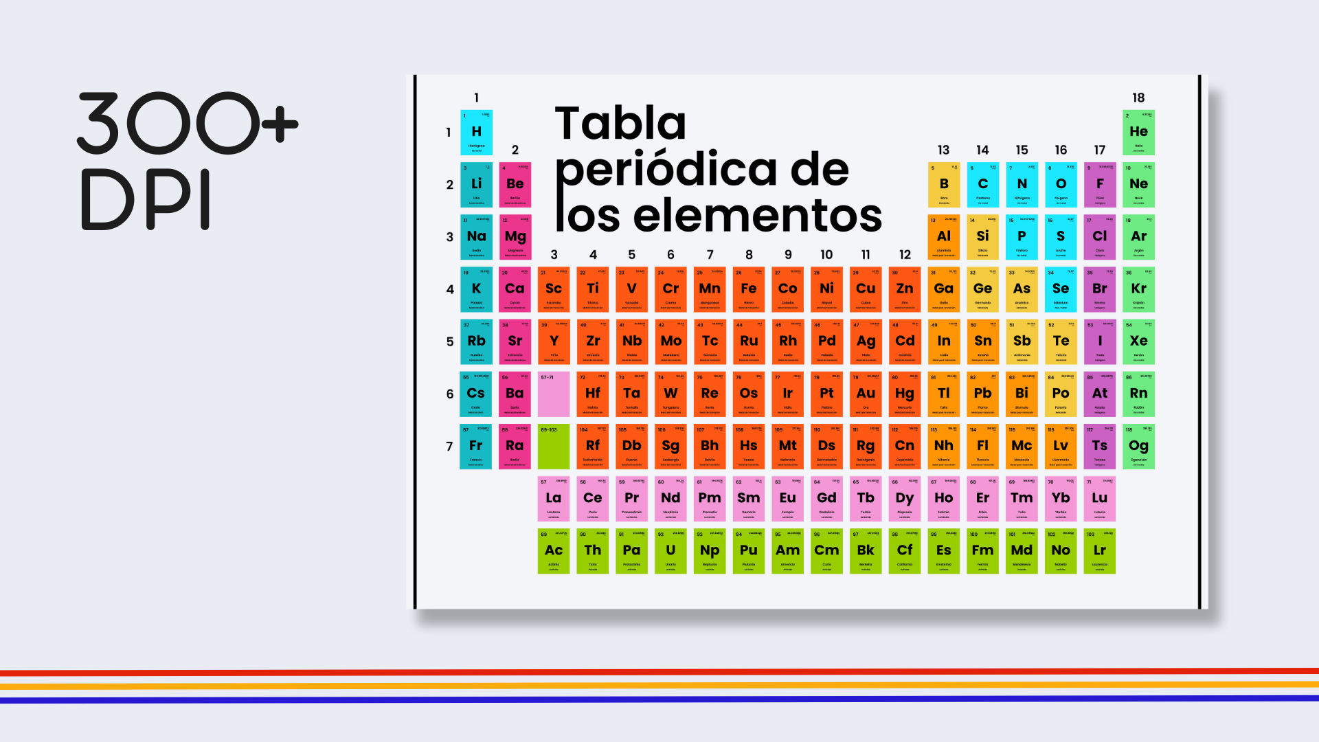 Spanish Rainbow Periodic Table Poster