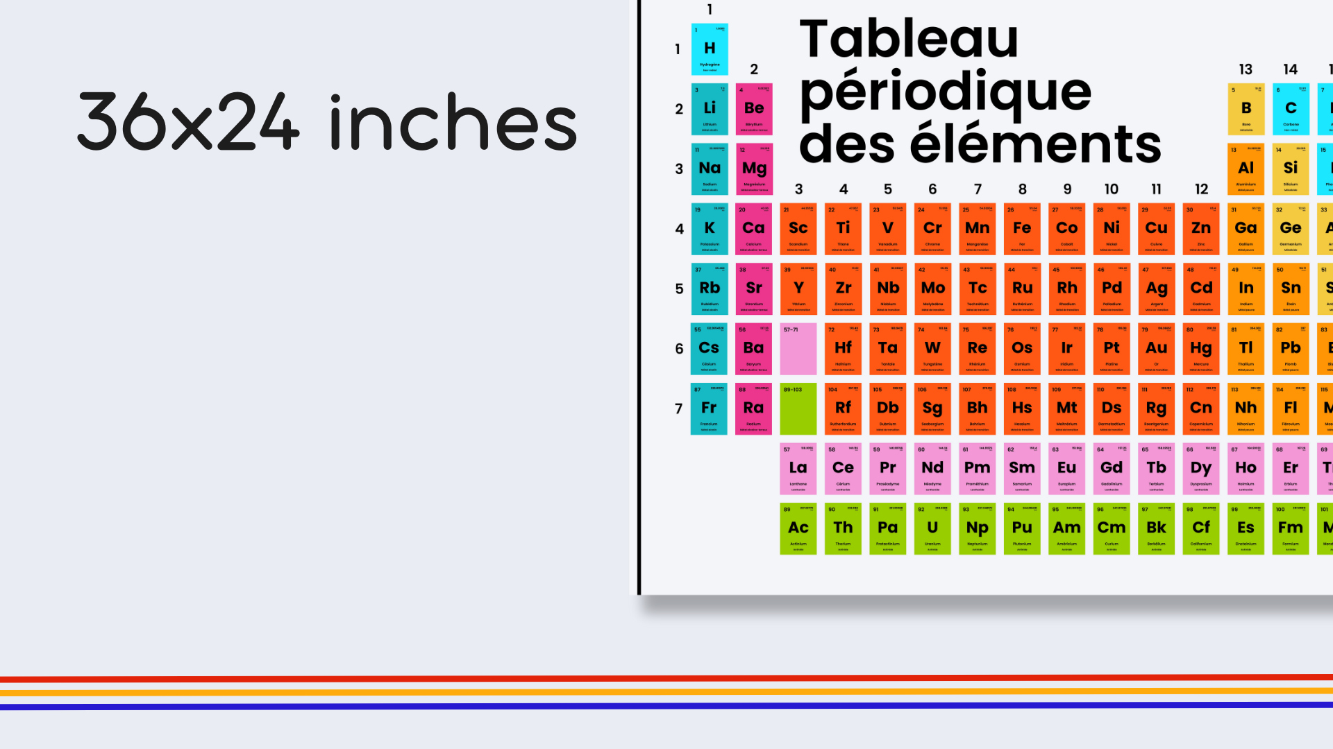 French Rainbow Periodic Table Poster