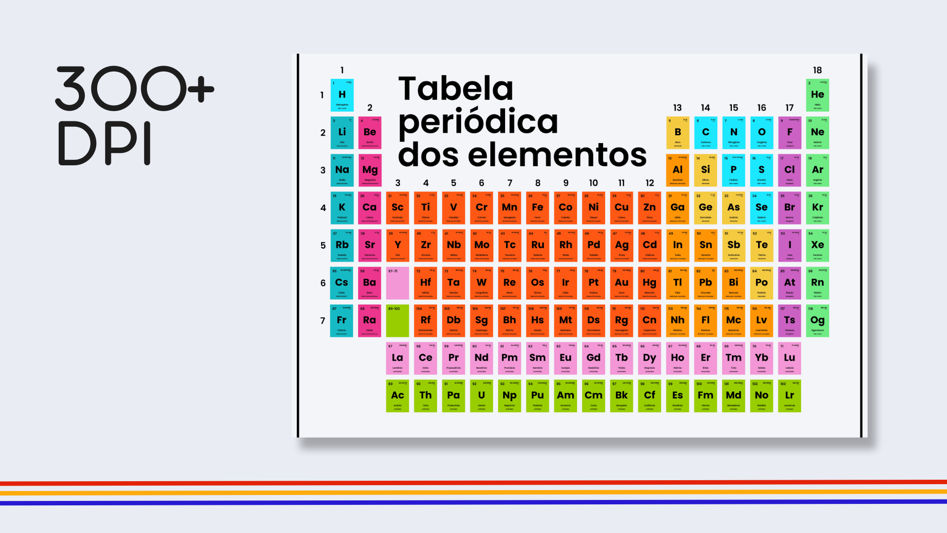 Portuguese Rainbow Periodic Table Poster