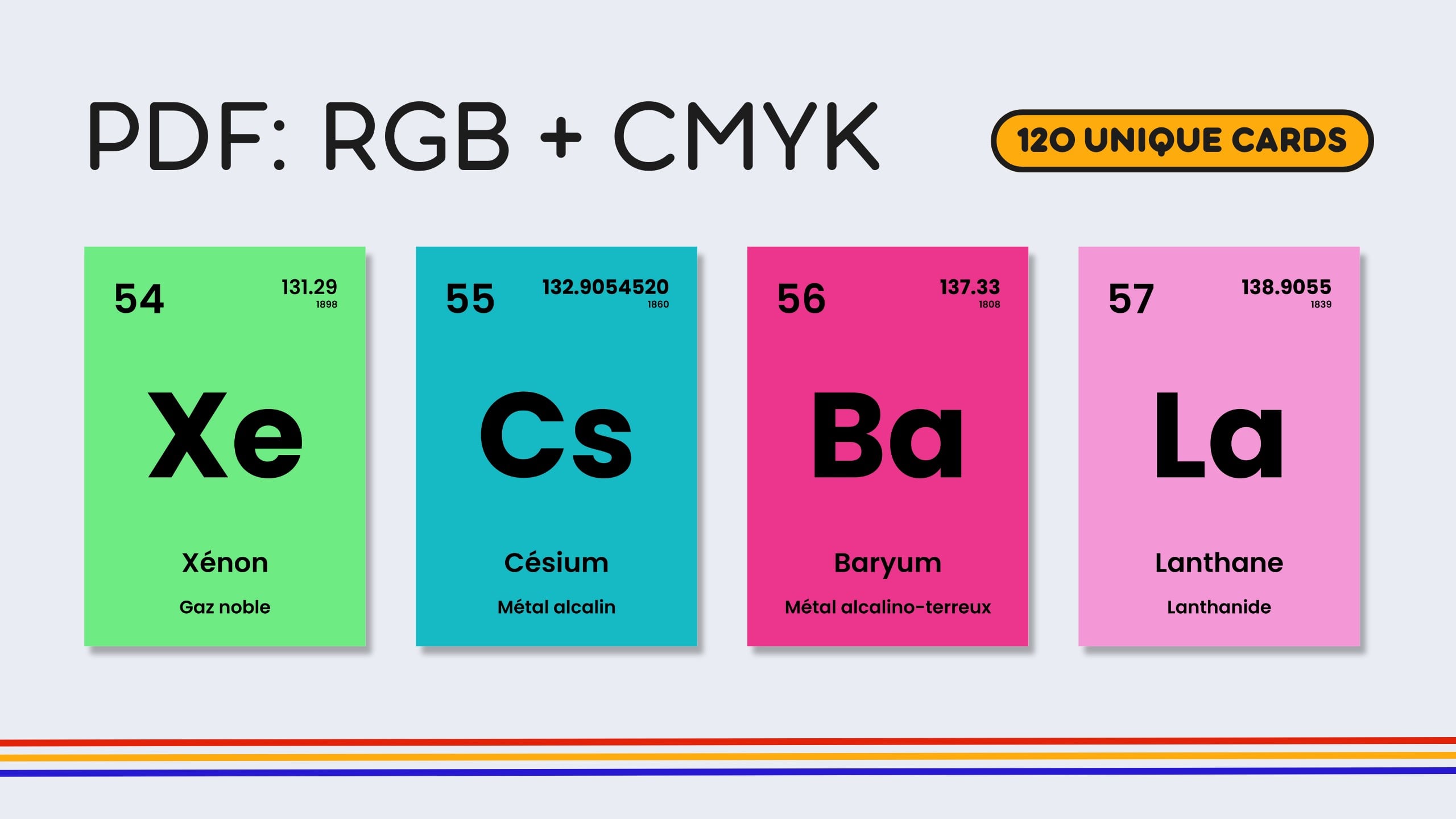 French Rainbow Periodic Table Flashcards