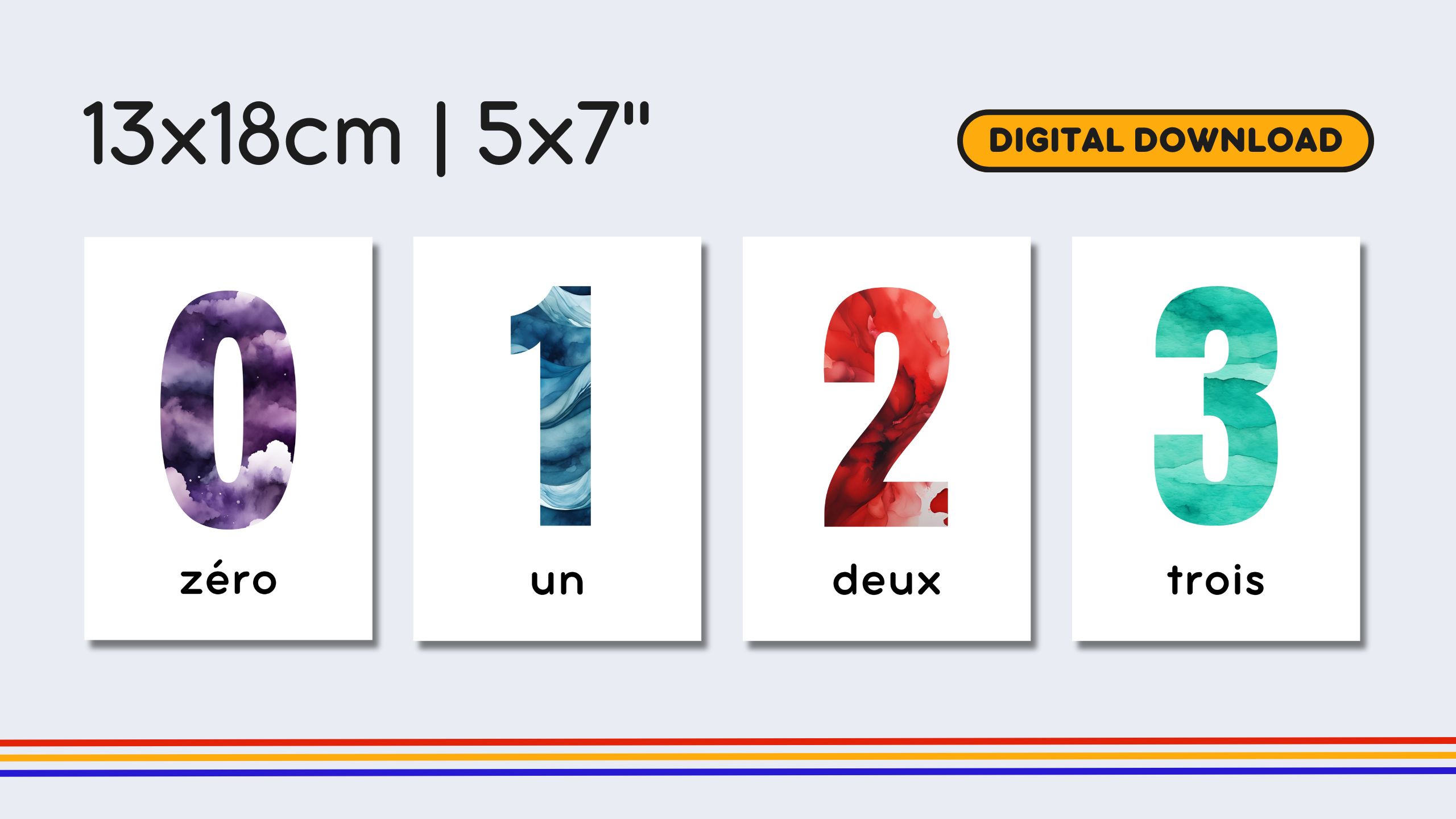 French Numbers 0-10 Flashcards