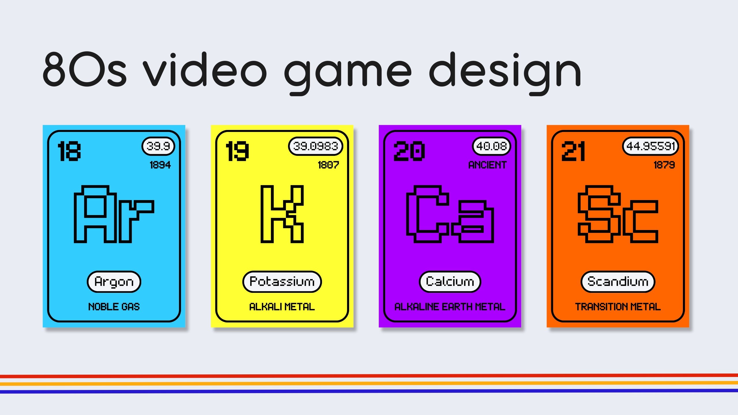 English Retro Gamer Periodic Table Flashcards